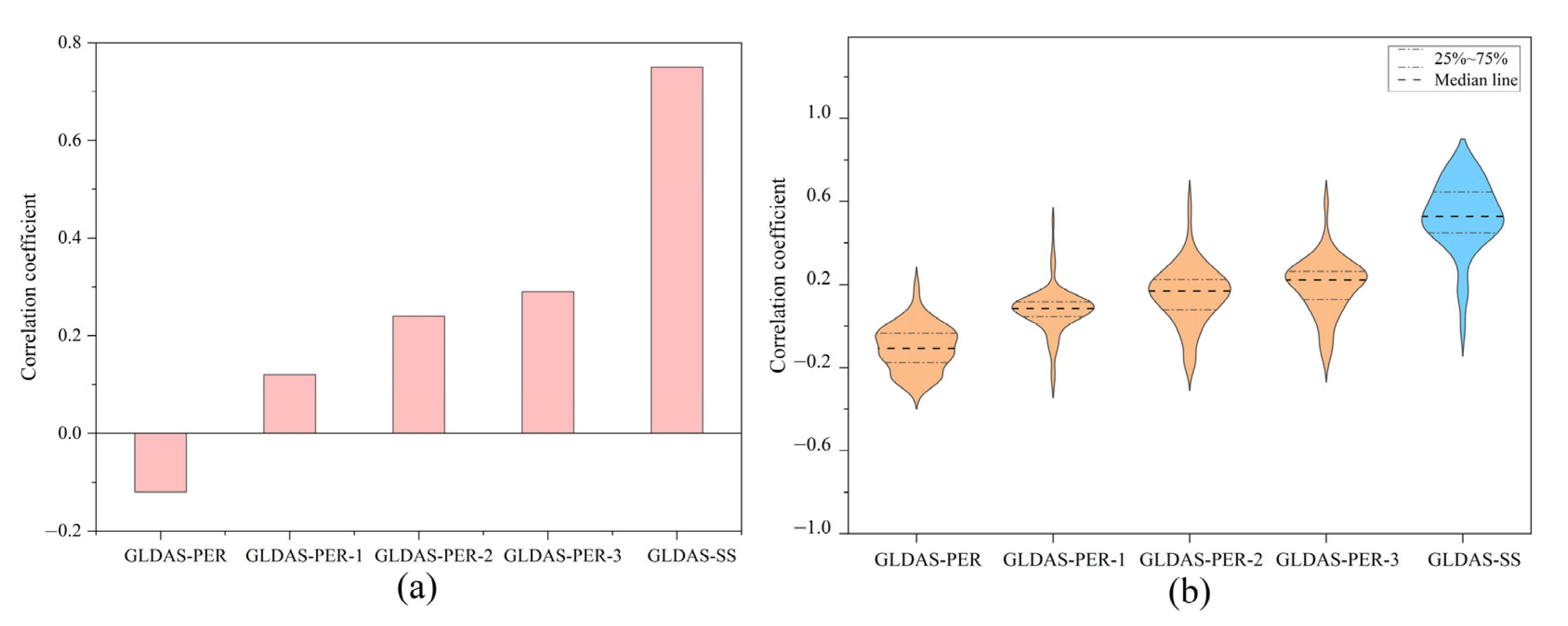 Remotesensing 13 02356 g010