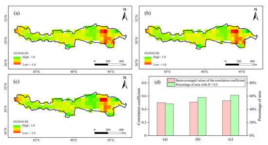 Remotesensing 13 02356 g0a1