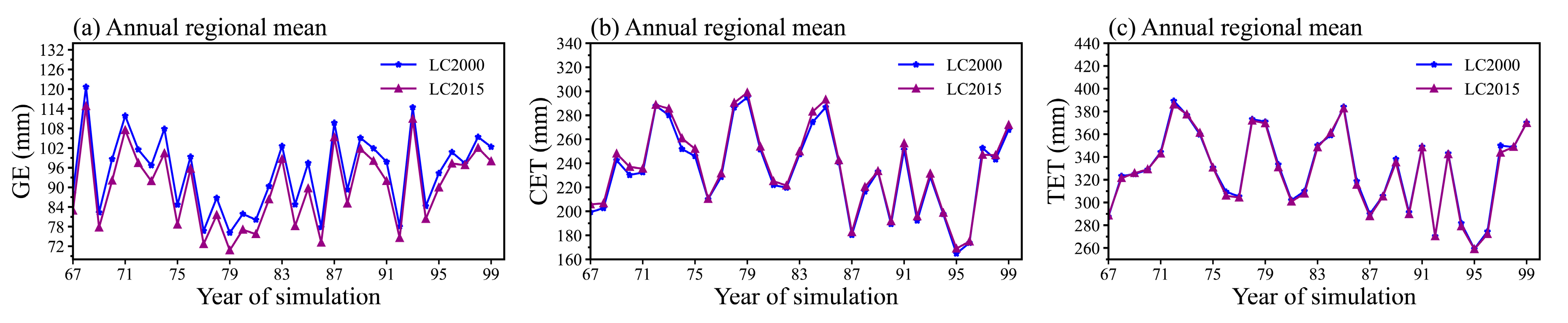 Remotesensing 13 02358 g005