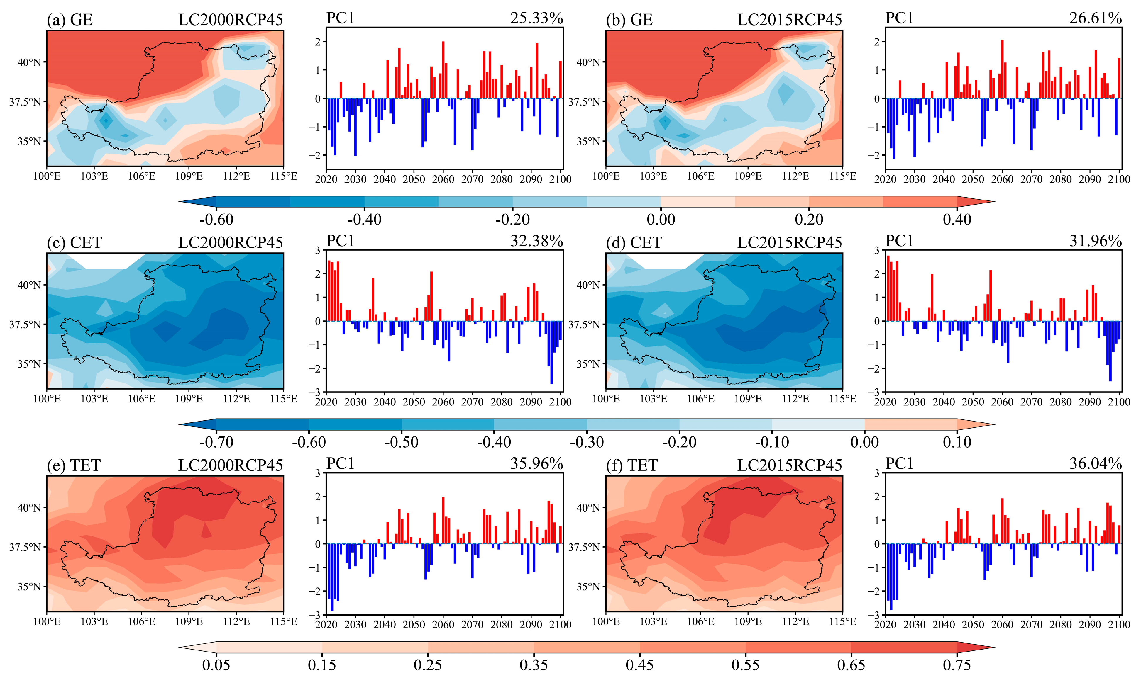 Remotesensing 13 02358 g008