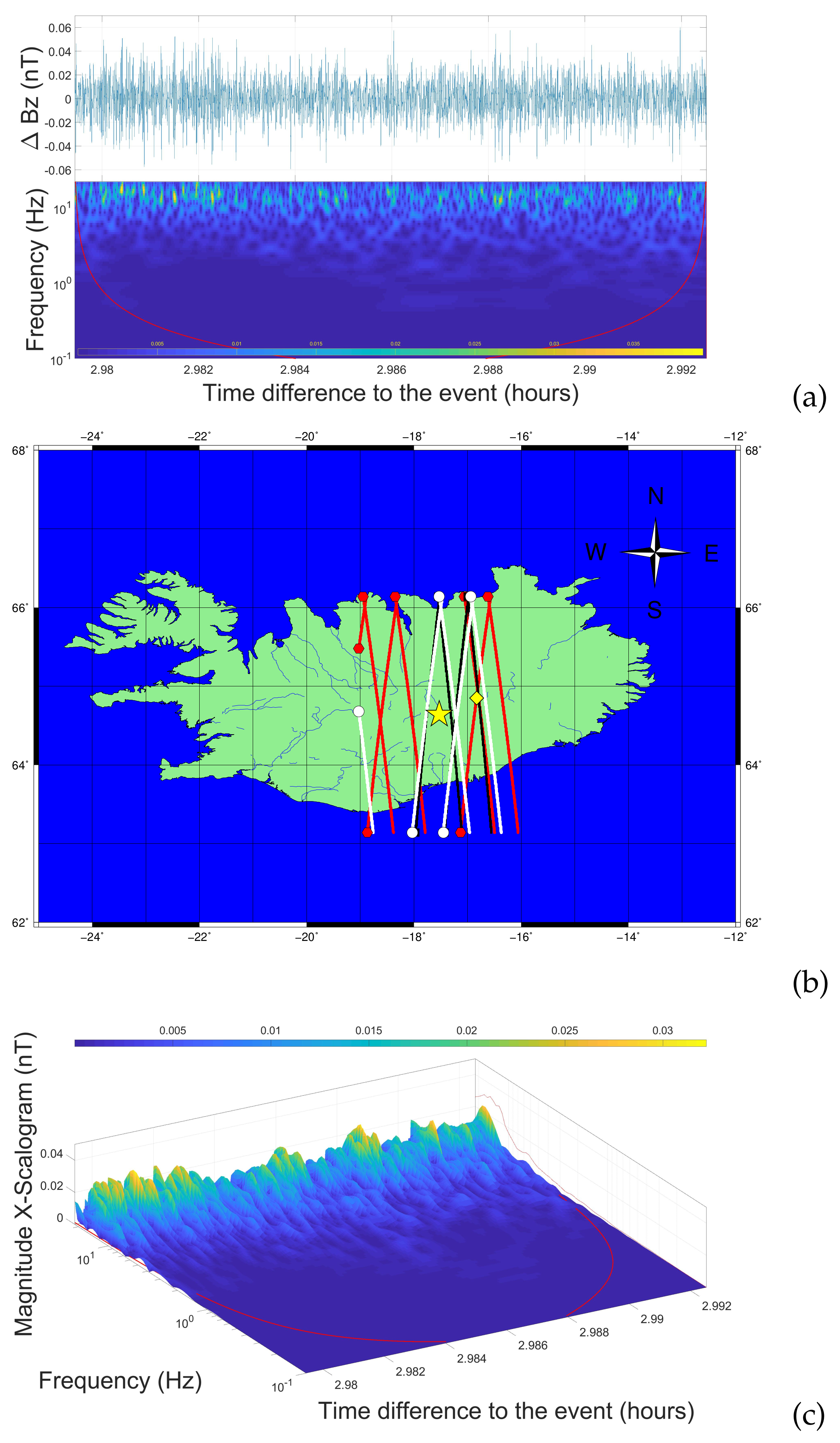 Remotesensing 13 02360 g001a