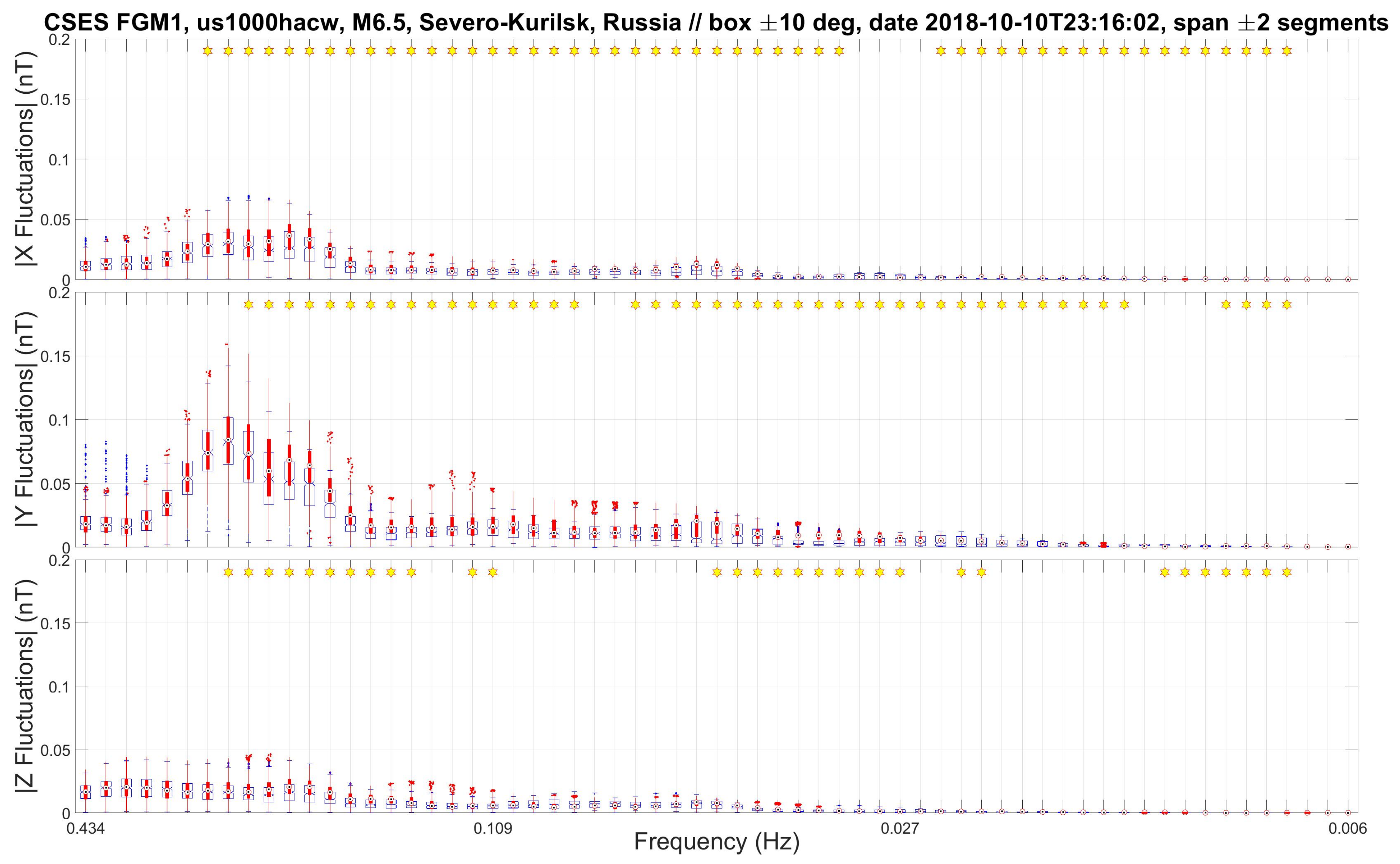 Remotesensing 13 02360 g003a