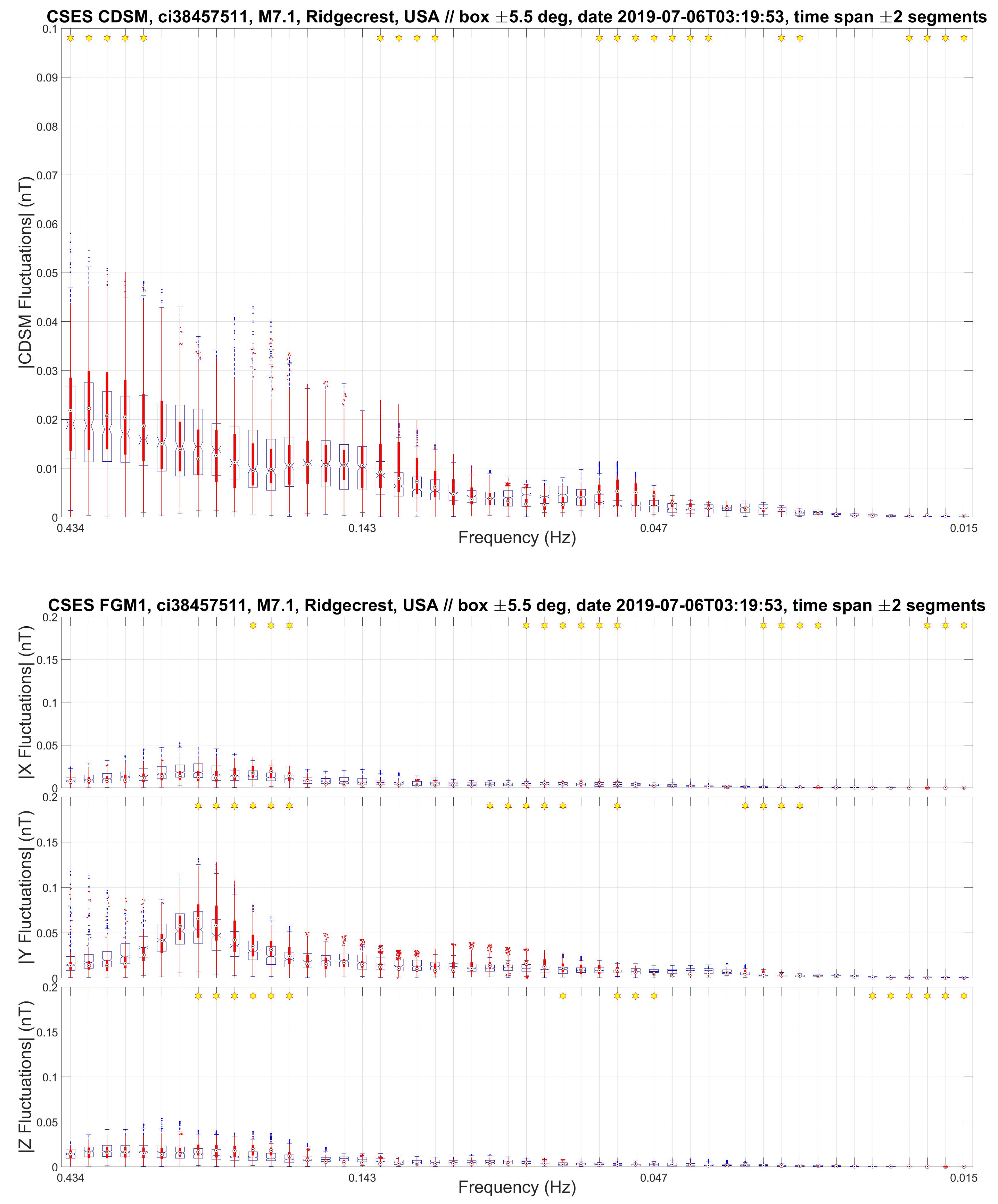 Remotesensing 13 02360 g006