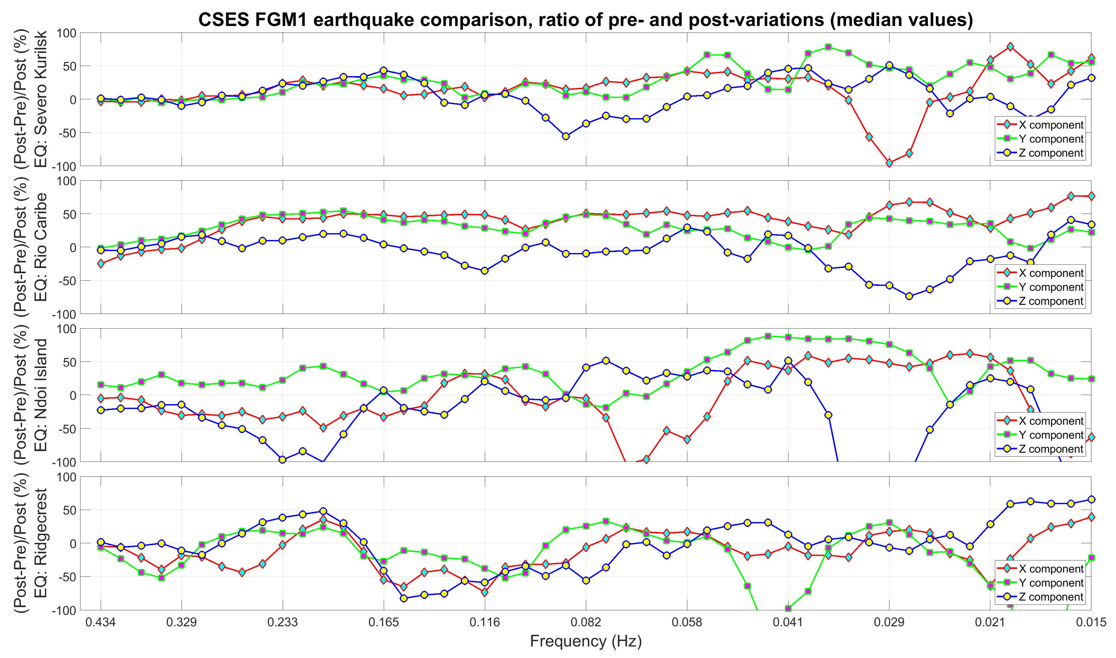 Remotesensing 13 02360 g011