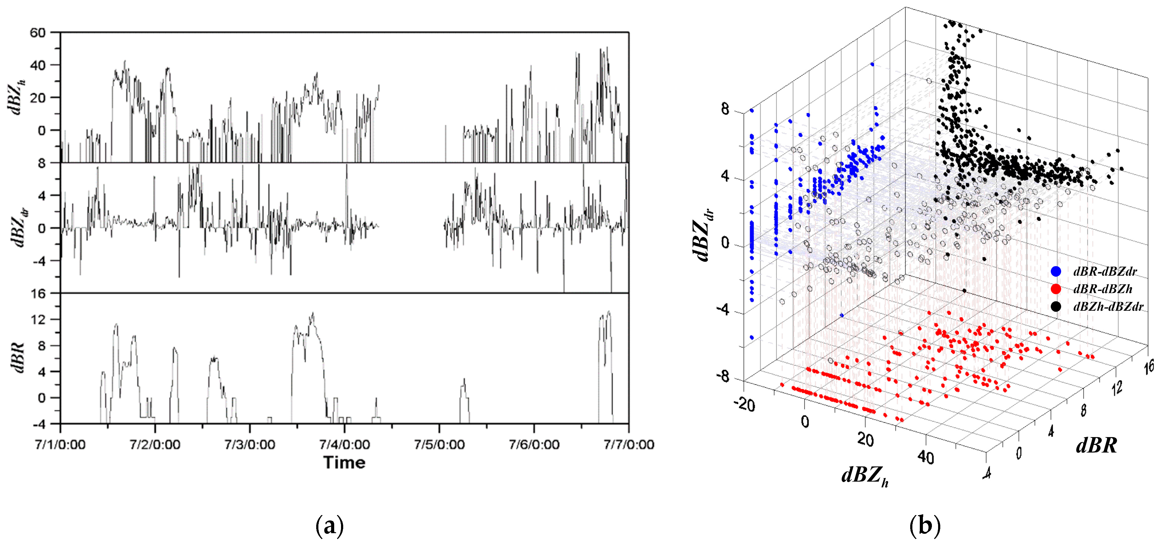 Remotesensing 13 02365 g003