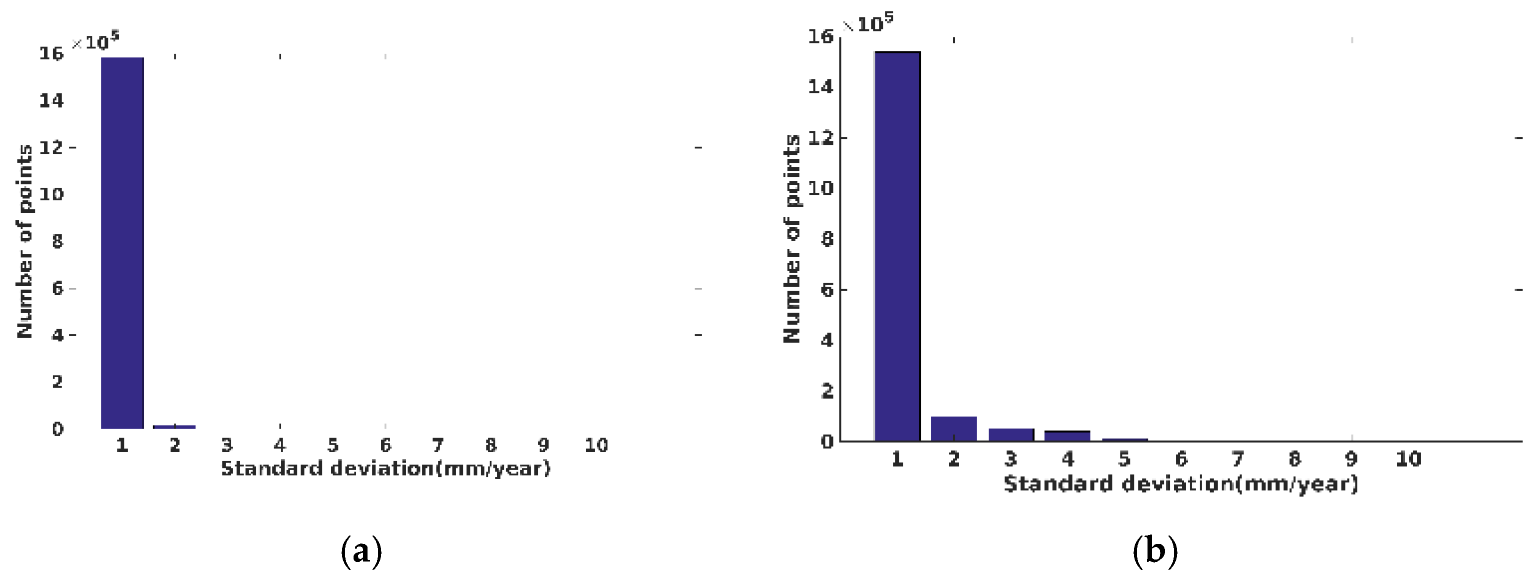 Remotesensing 13 02366 g005