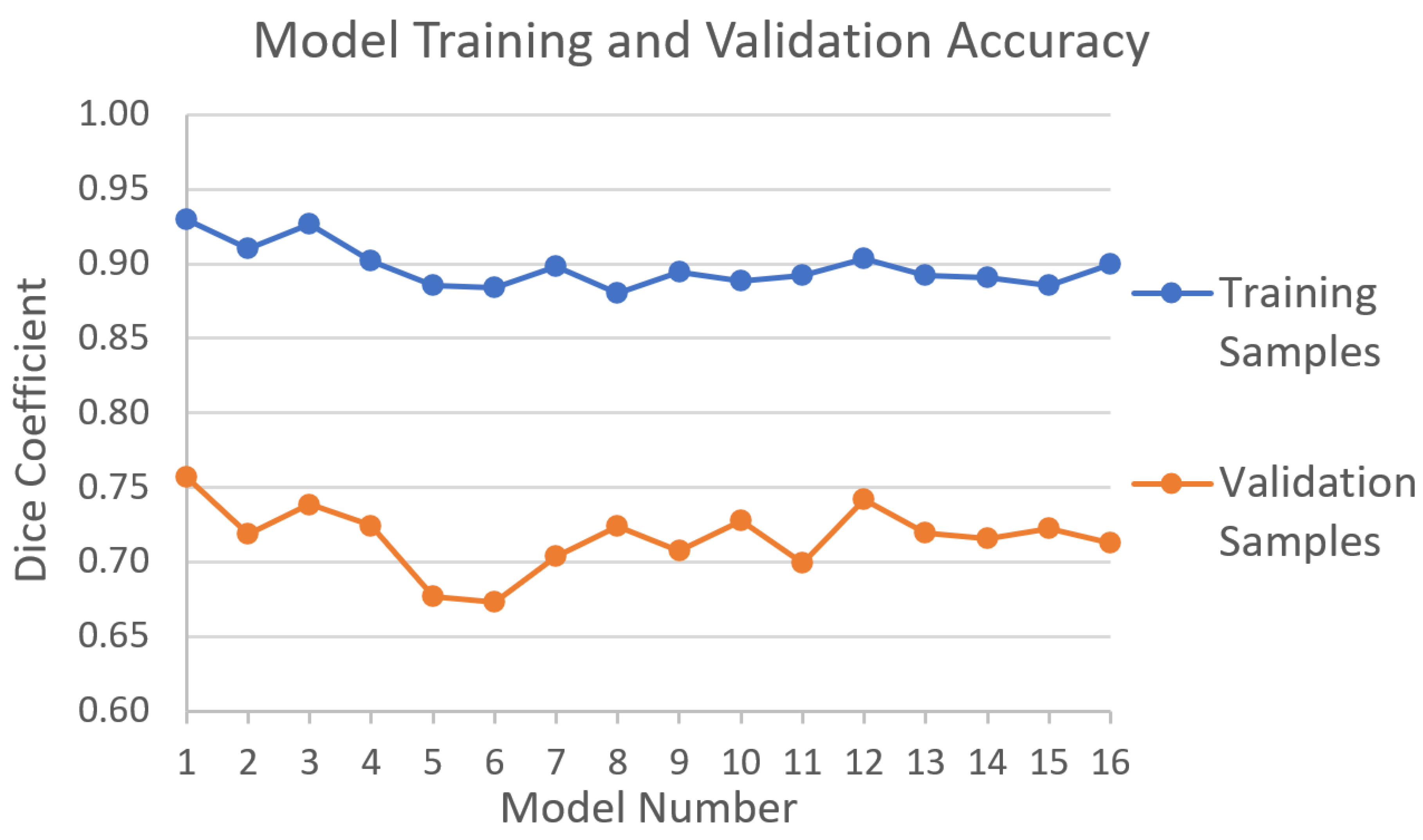 Remotesensing 13 02368 g007