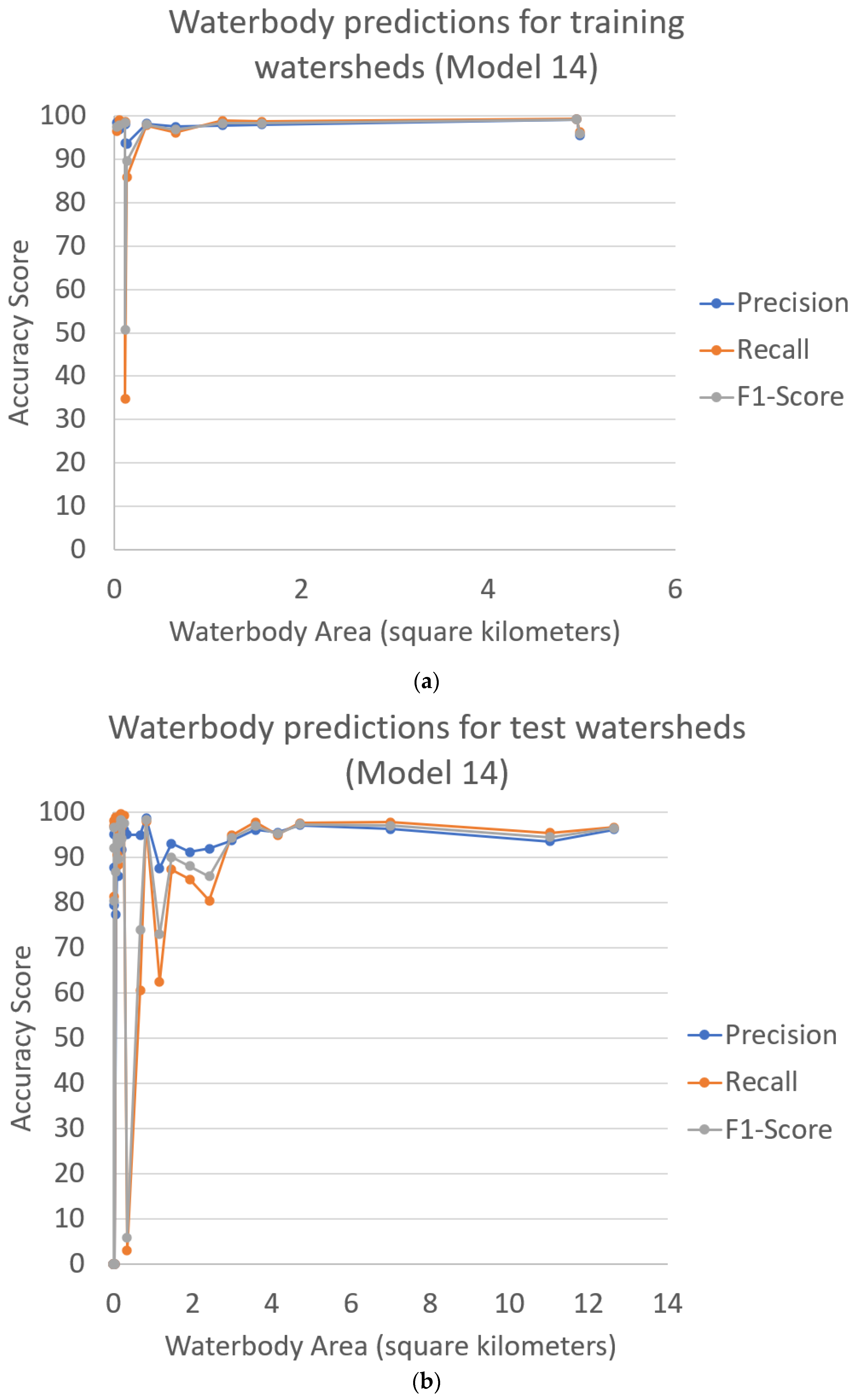 Remotesensing 13 02368 g009