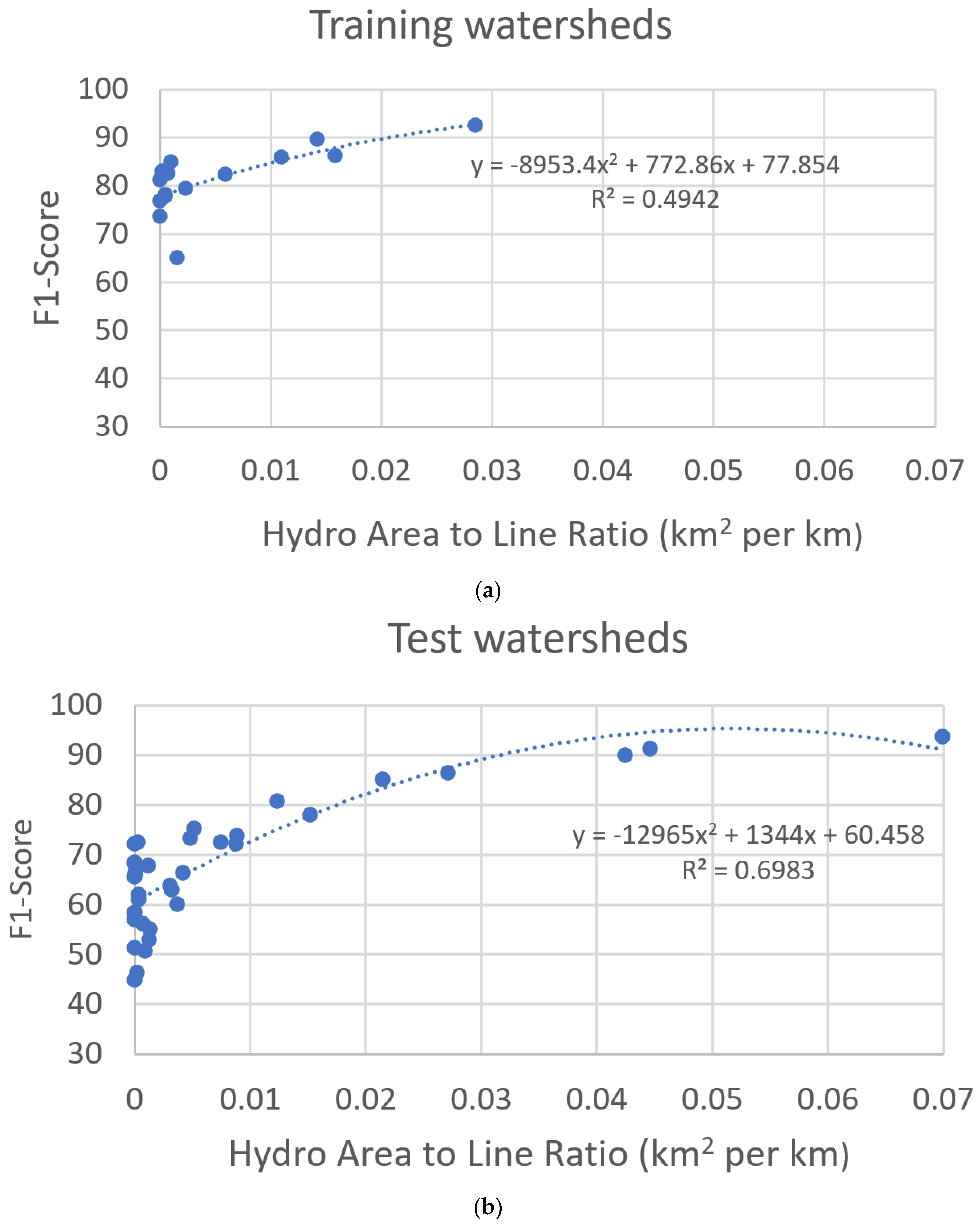 Remotesensing 13 02368 g011