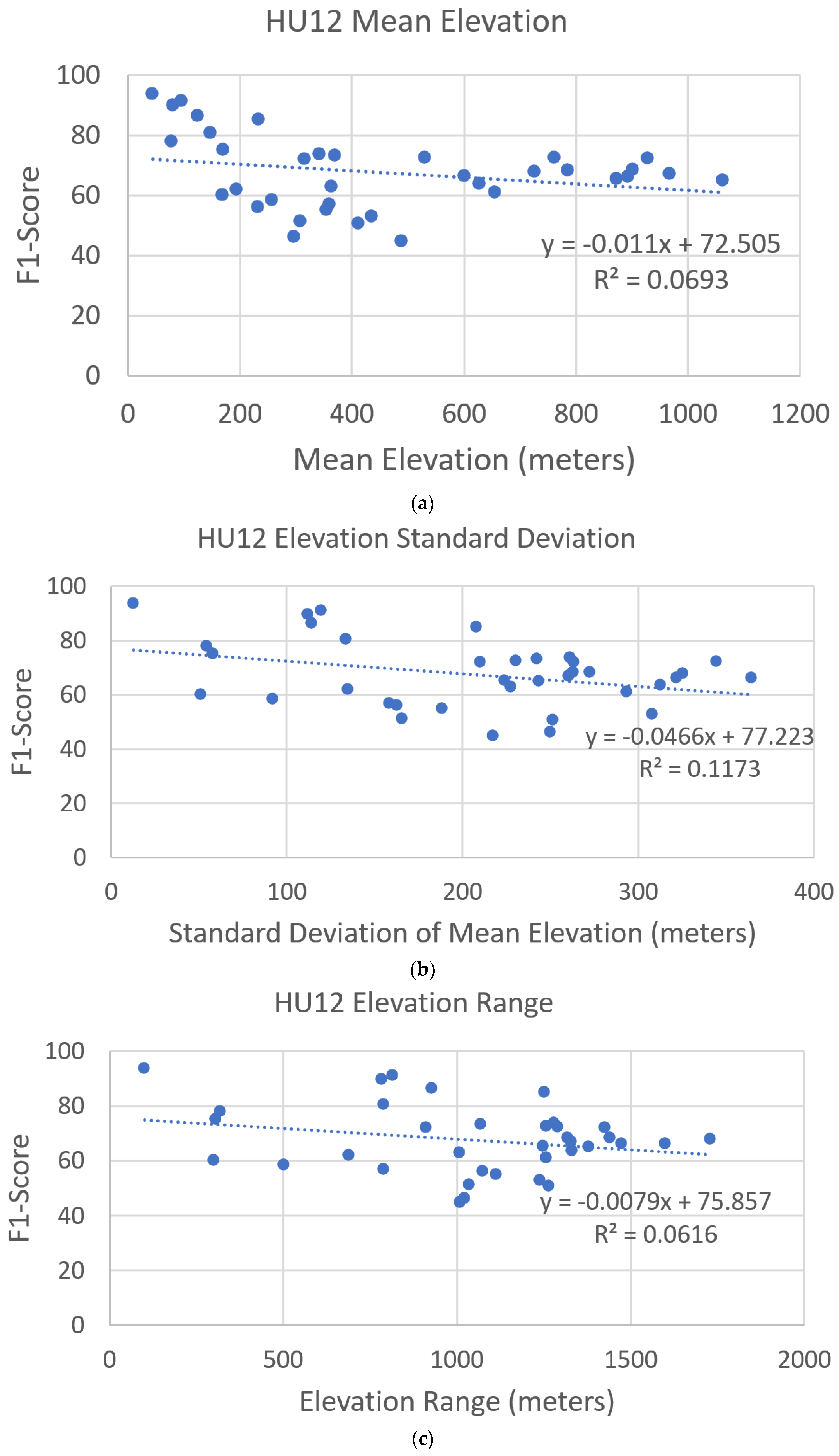 Remotesensing 13 02368 g013