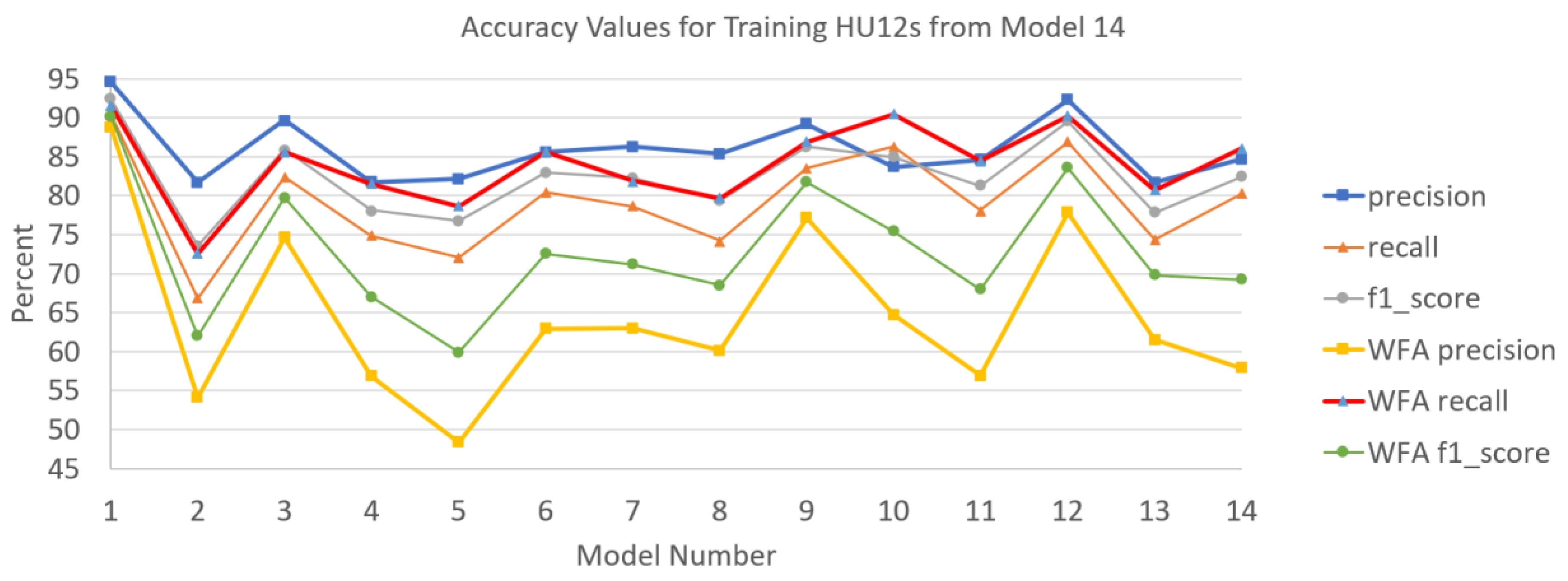 Remotesensing 13 02368 g017