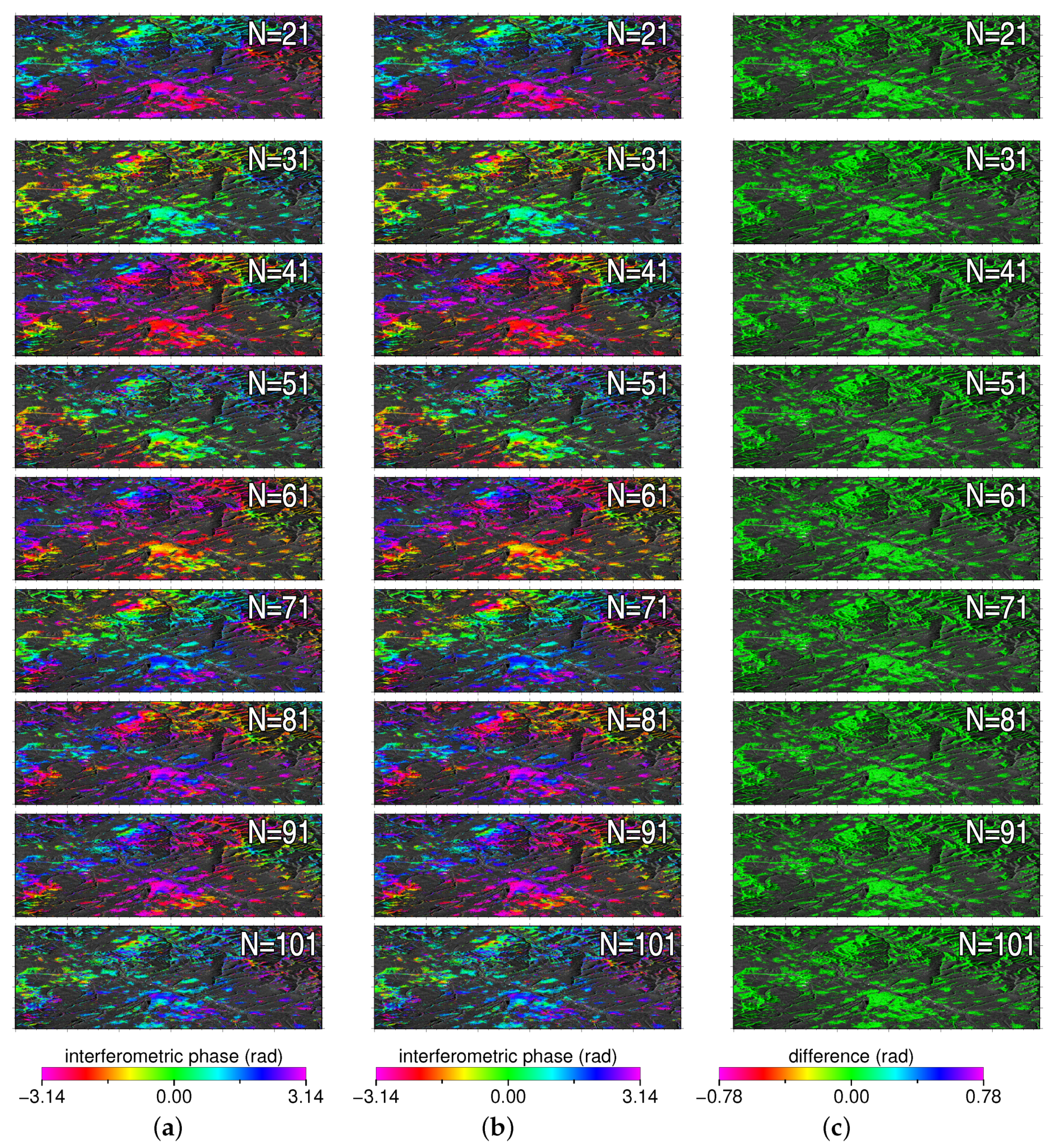 Remotesensing 13 02369 g006 Remotesensing 13 02369 g006