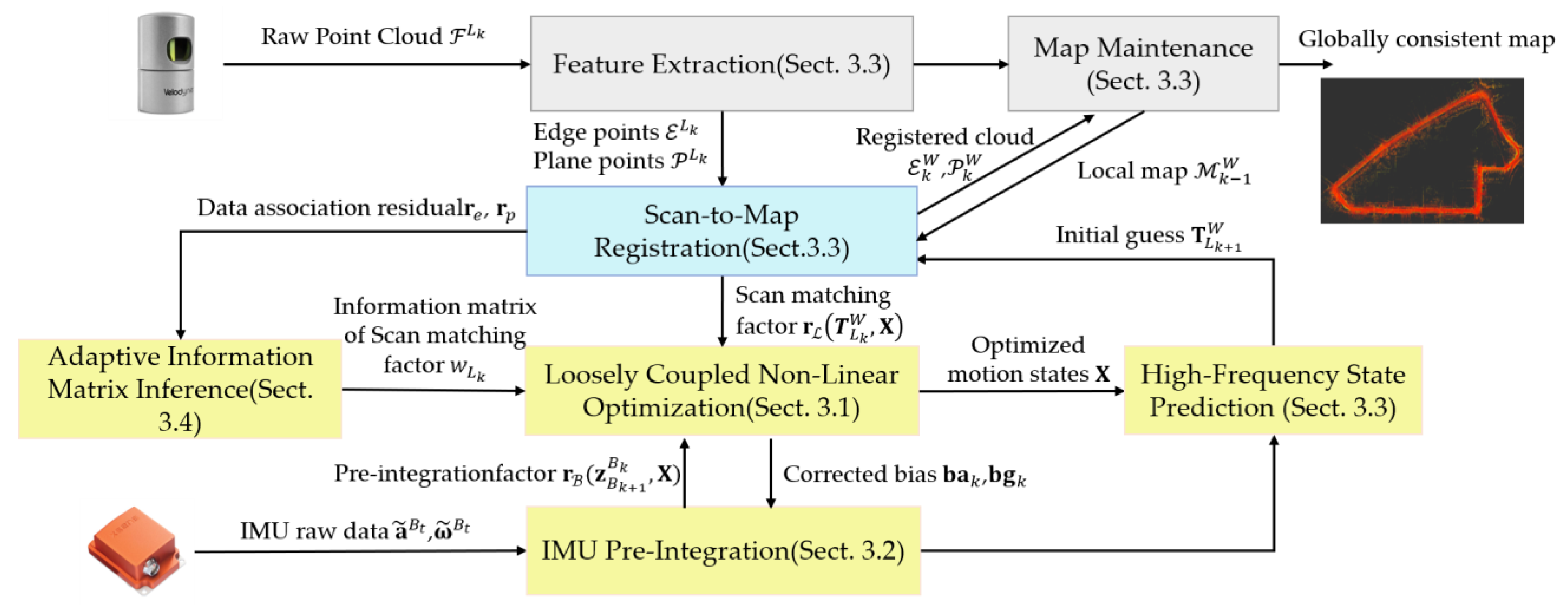 Remotesensing 13 02371 g001 Remotesensing 13 02371 g001
