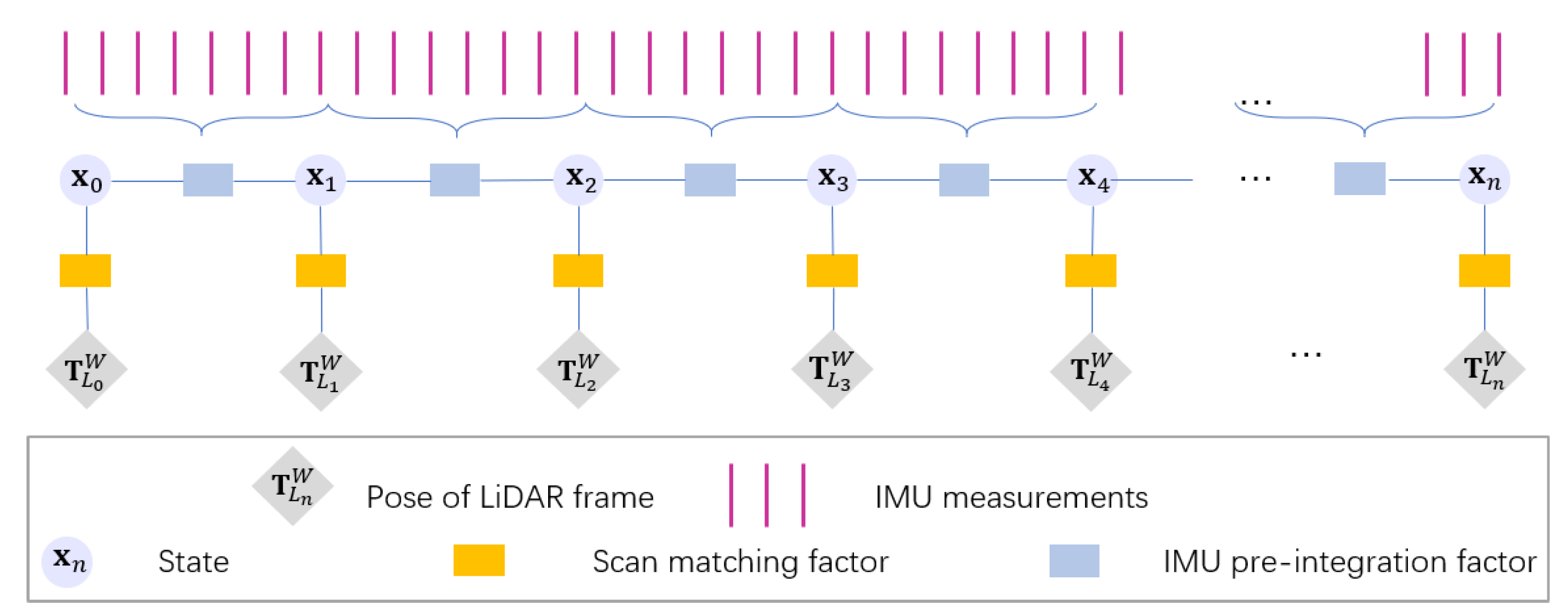 Remotesensing 13 02371 g002 Remotesensing 13 02371 g002