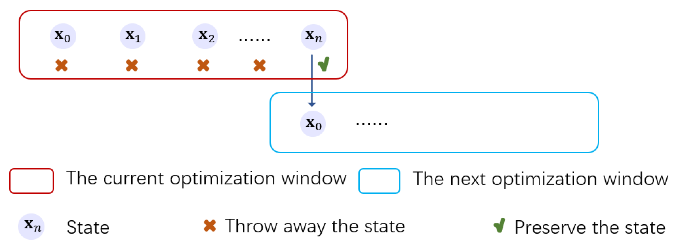 Remotesensing 13 02371 g003 Remotesensing 13 02371 g003