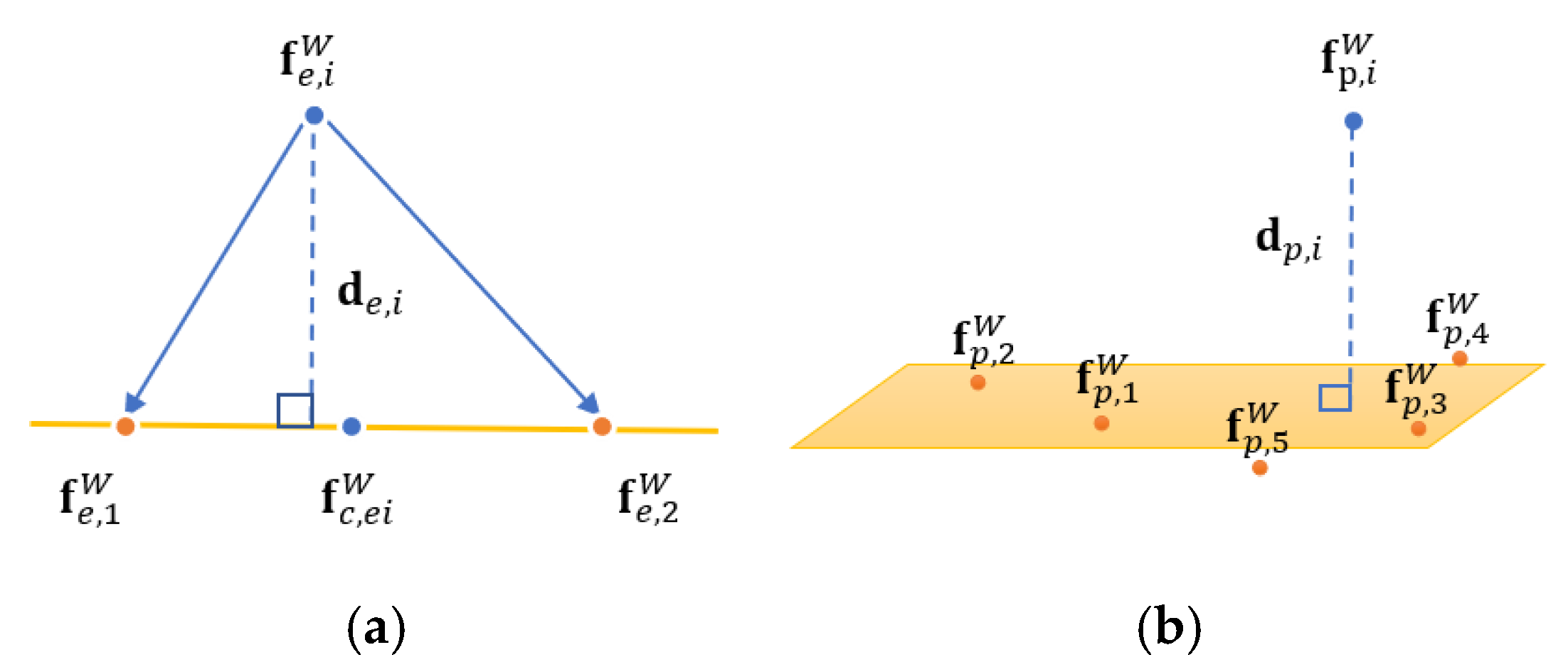 Remotesensing 13 02371 g004 Remotesensing 13 02371 g004