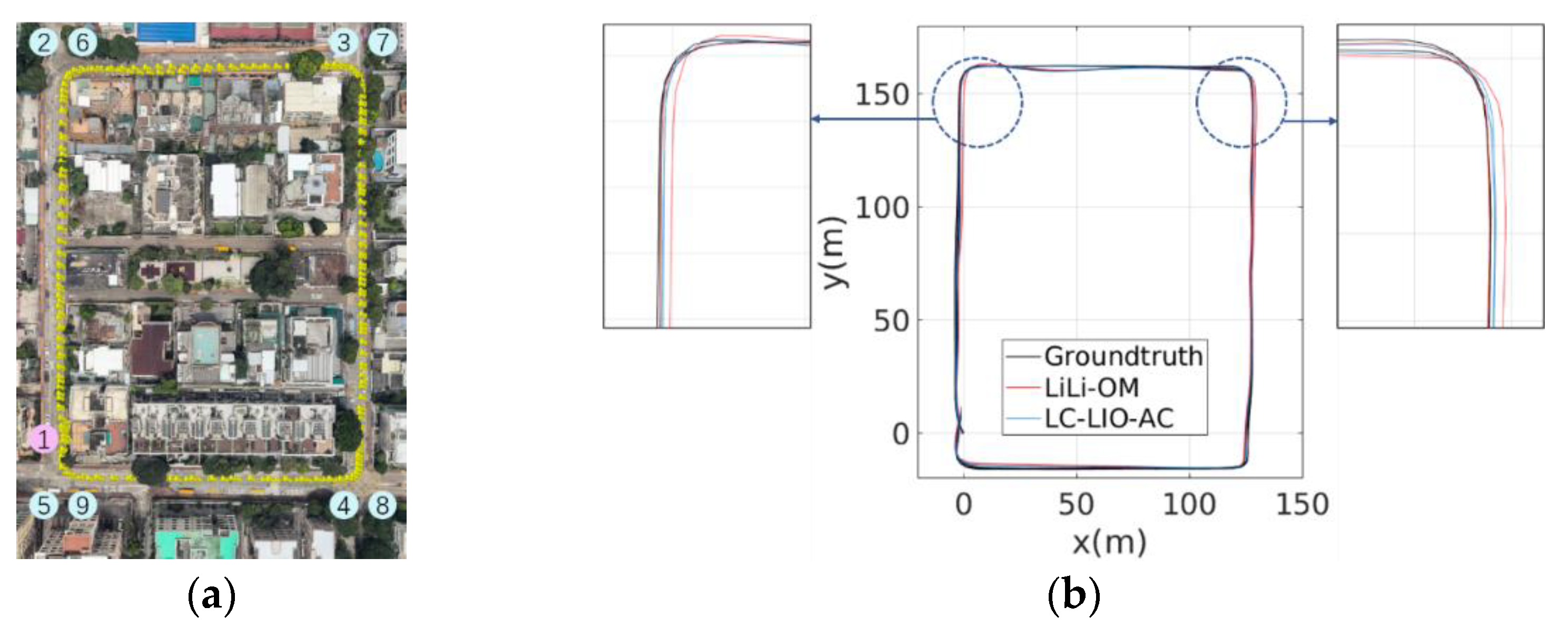 Remotesensing 13 02371 g008 Remotesensing 13 02371 g008