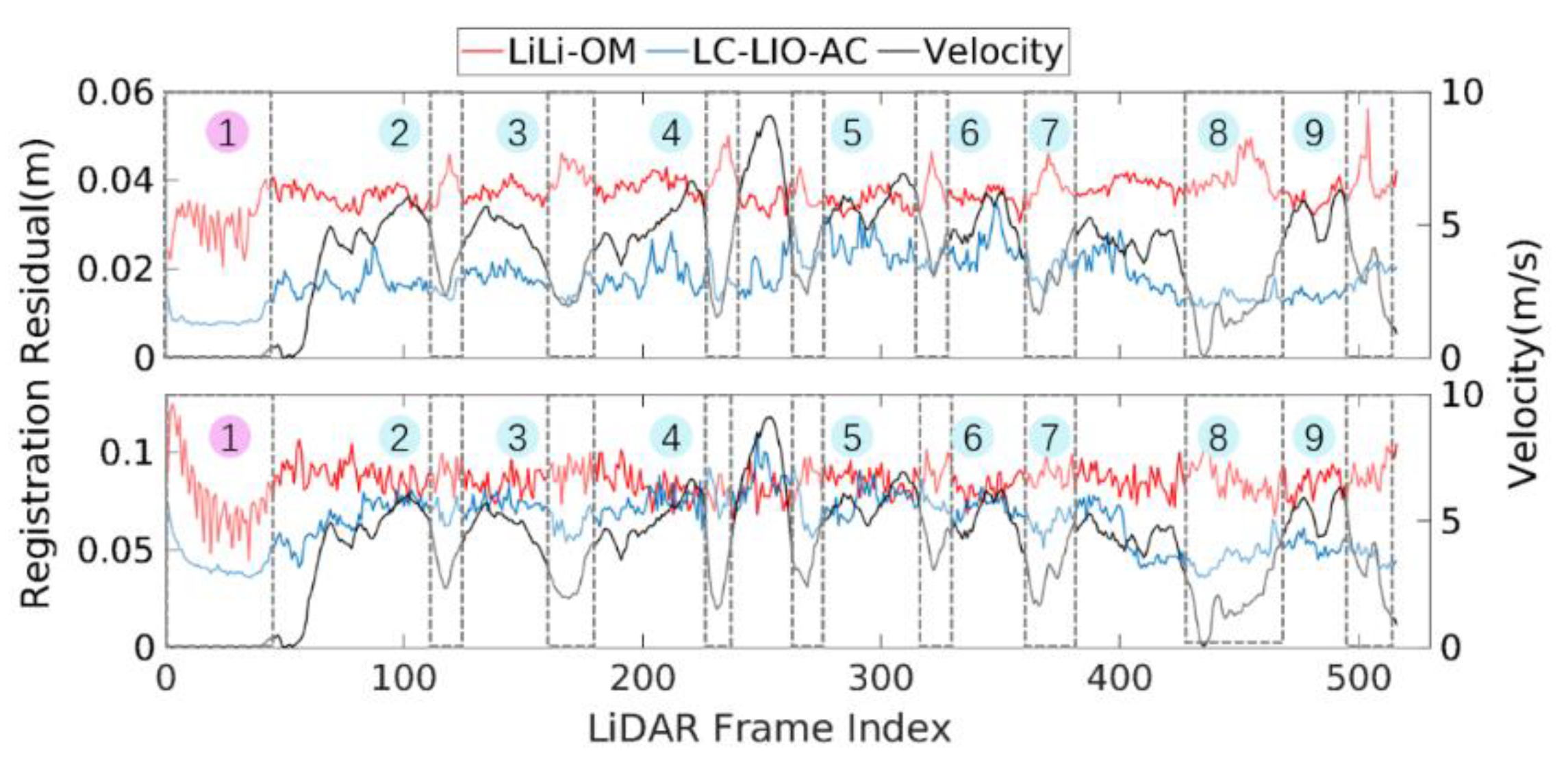 Remotesensing 13 02371 g010 Remotesensing 13 02371 g010