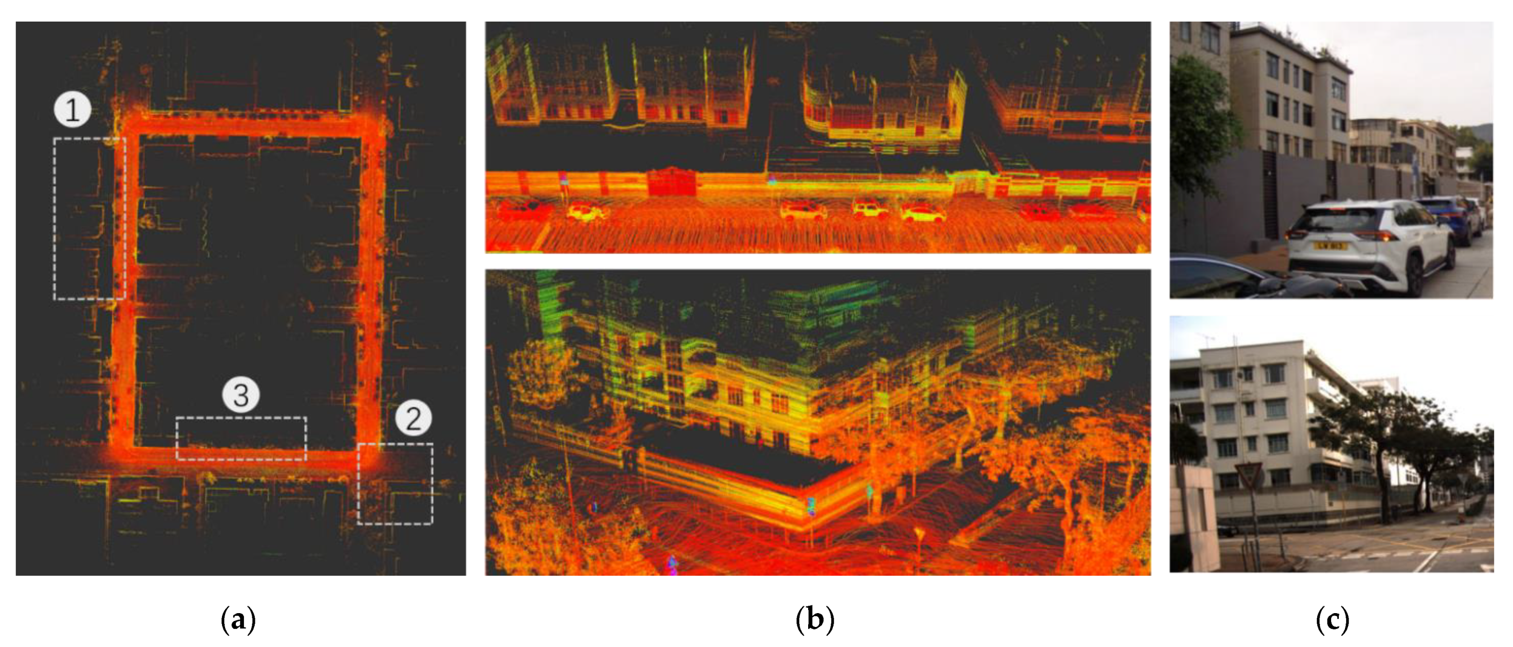 Remotesensing 13 02371 g011 Remotesensing 13 02371 g011