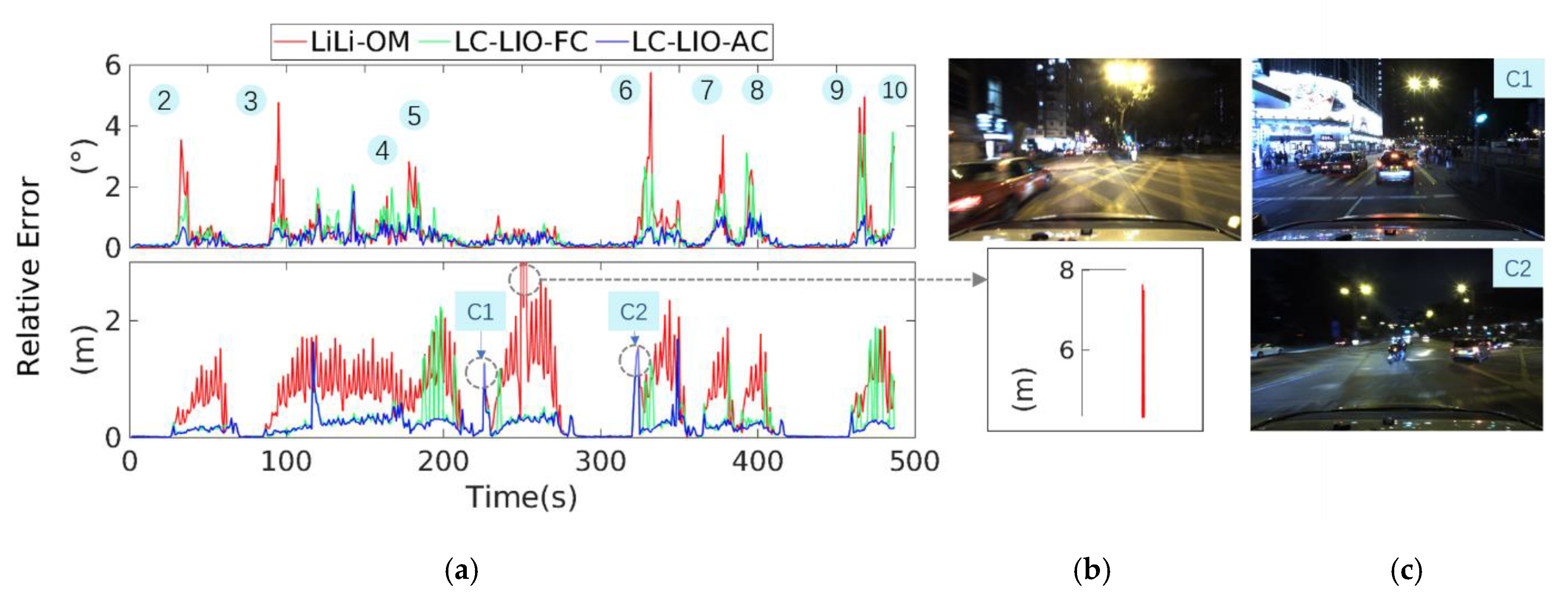 Remotesensing 13 02371 g014 Remotesensing 13 02371 g014