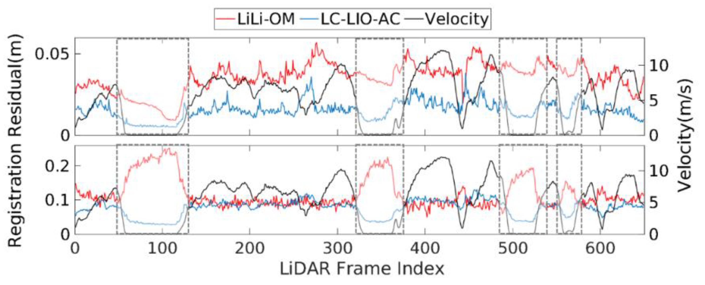 Remotesensing 13 02371 g015 Remotesensing 13 02371 g015