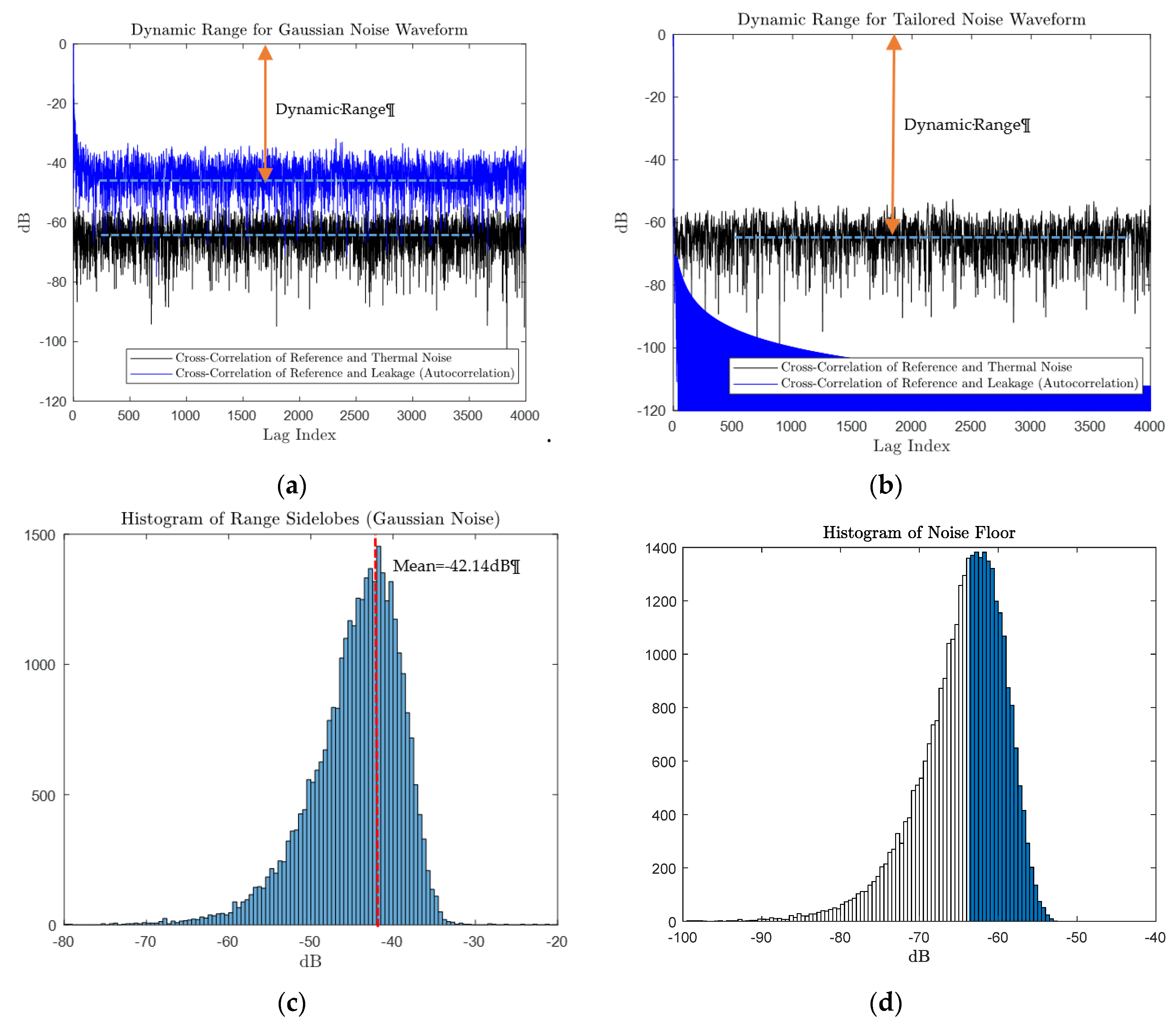 Remotesensing 13 02372 g003