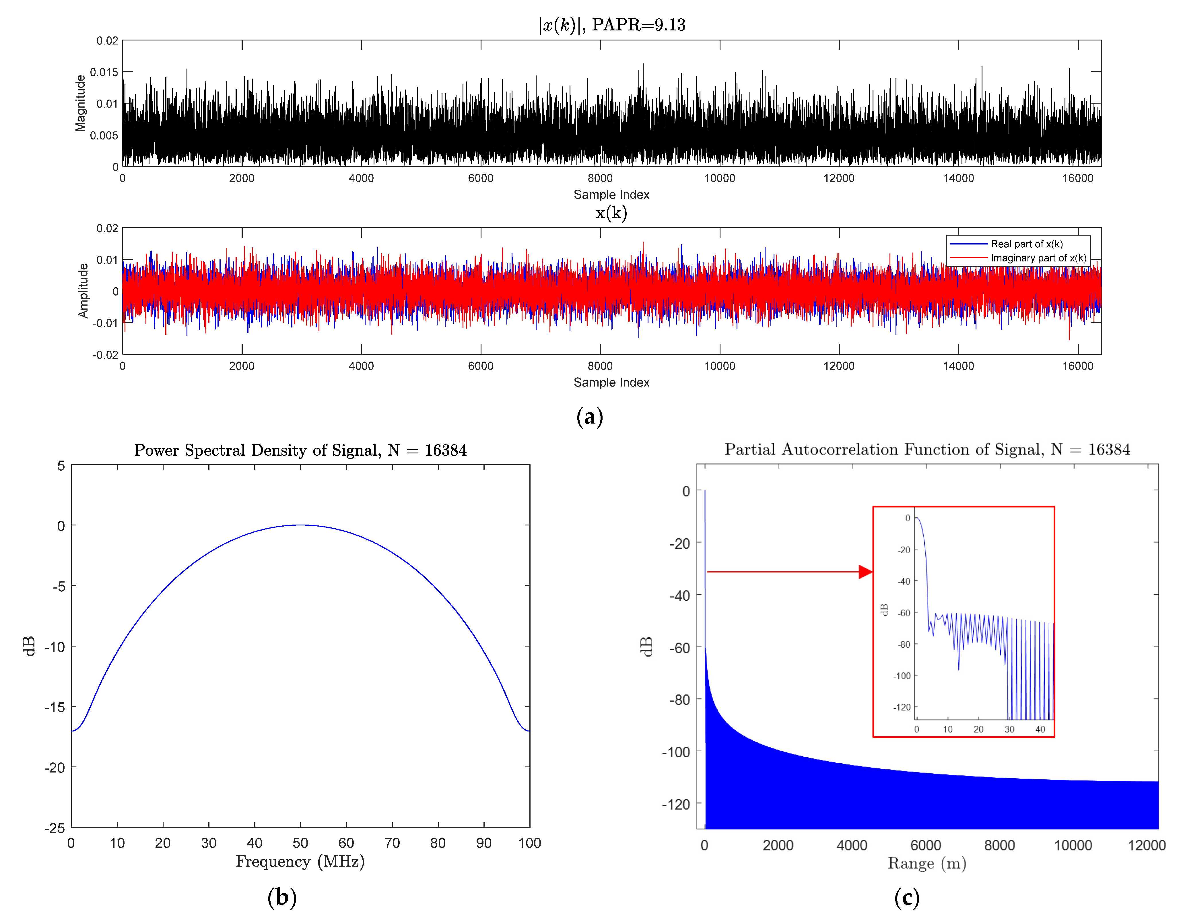 Remotesensing 13 02372 g007