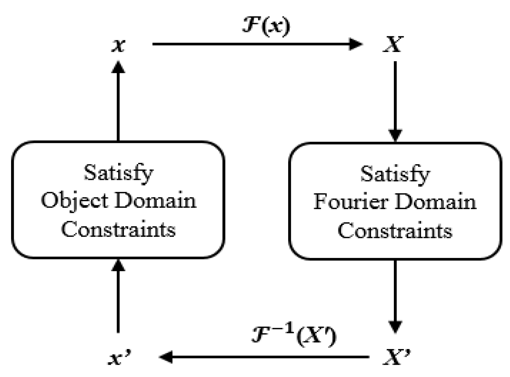 Remotesensing 13 02372 g008