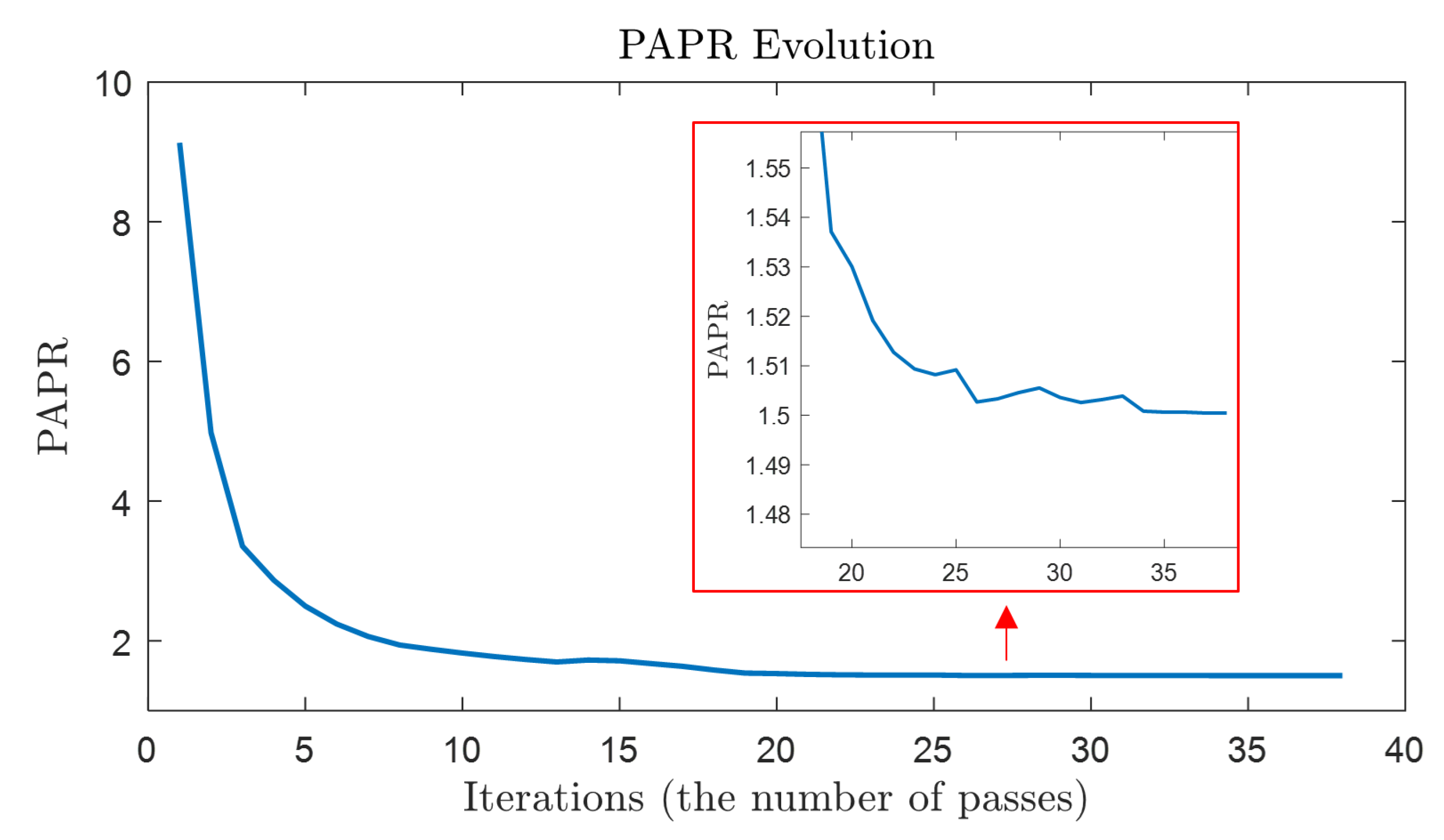 Remotesensing 13 02372 g009