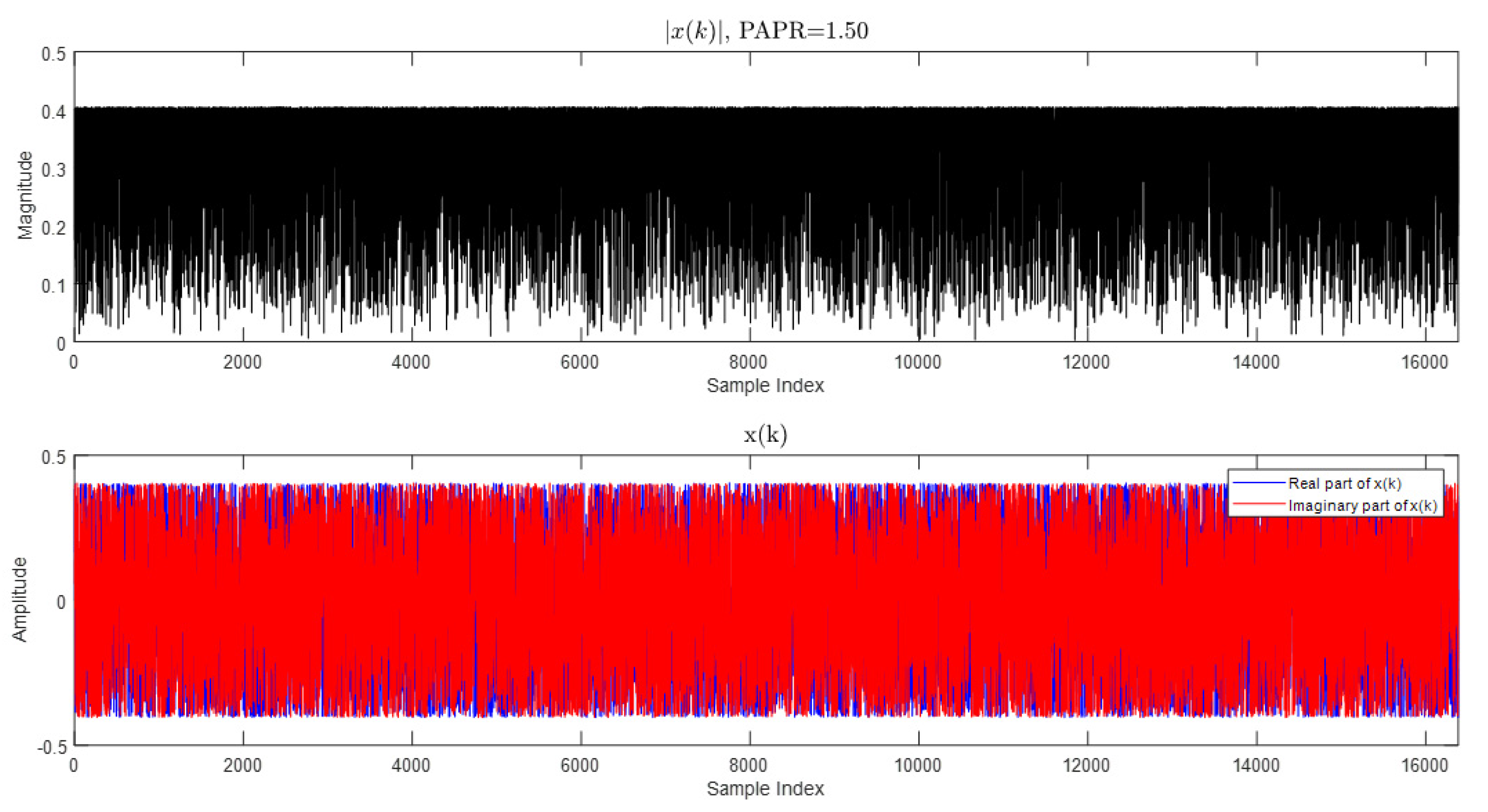 Remotesensing 13 02372 g010