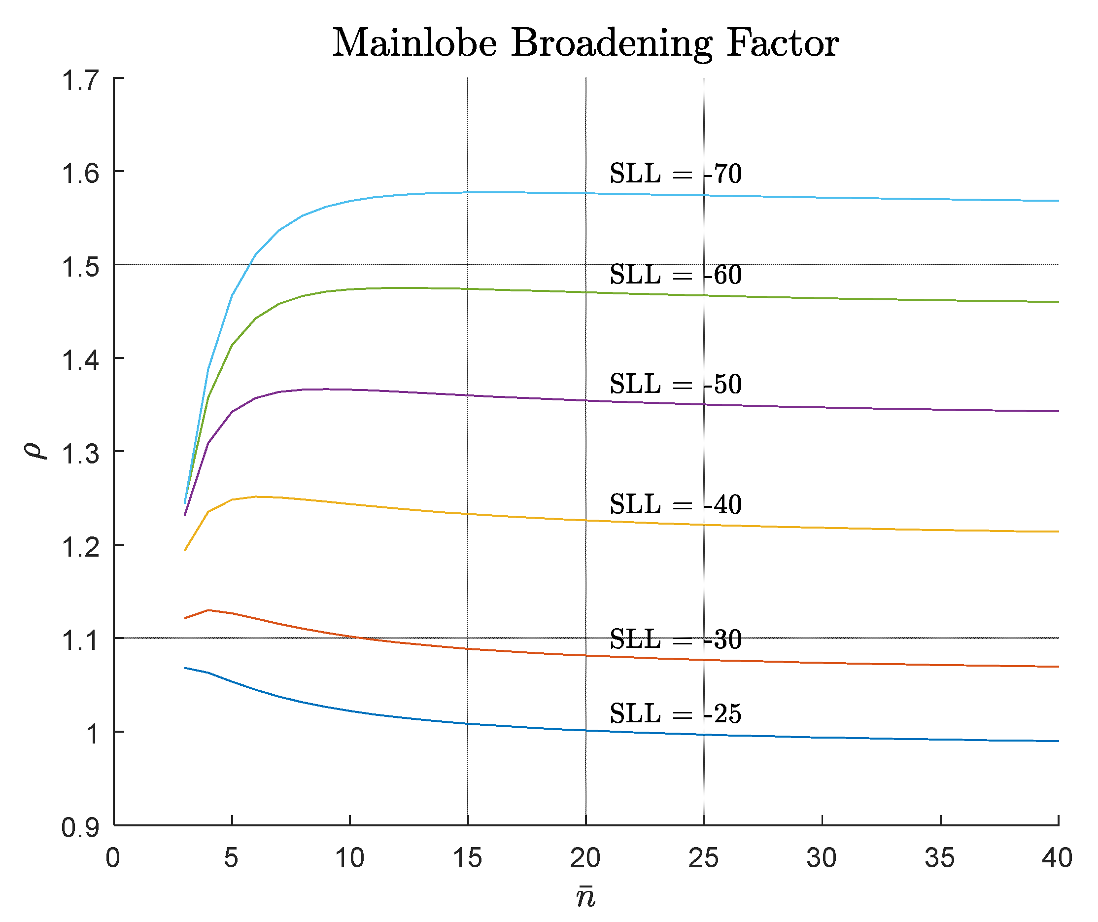 Remotesensing 13 02372 g012