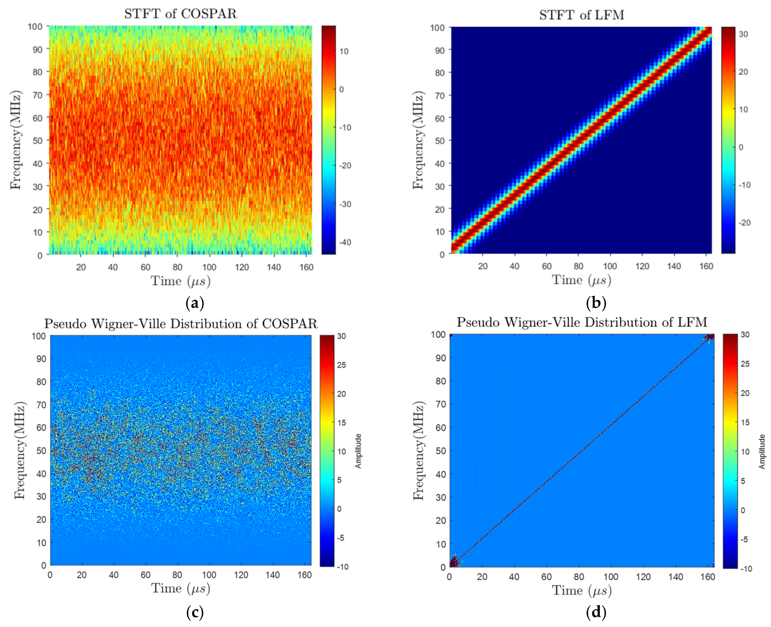 Remotesensing 13 02372 g016