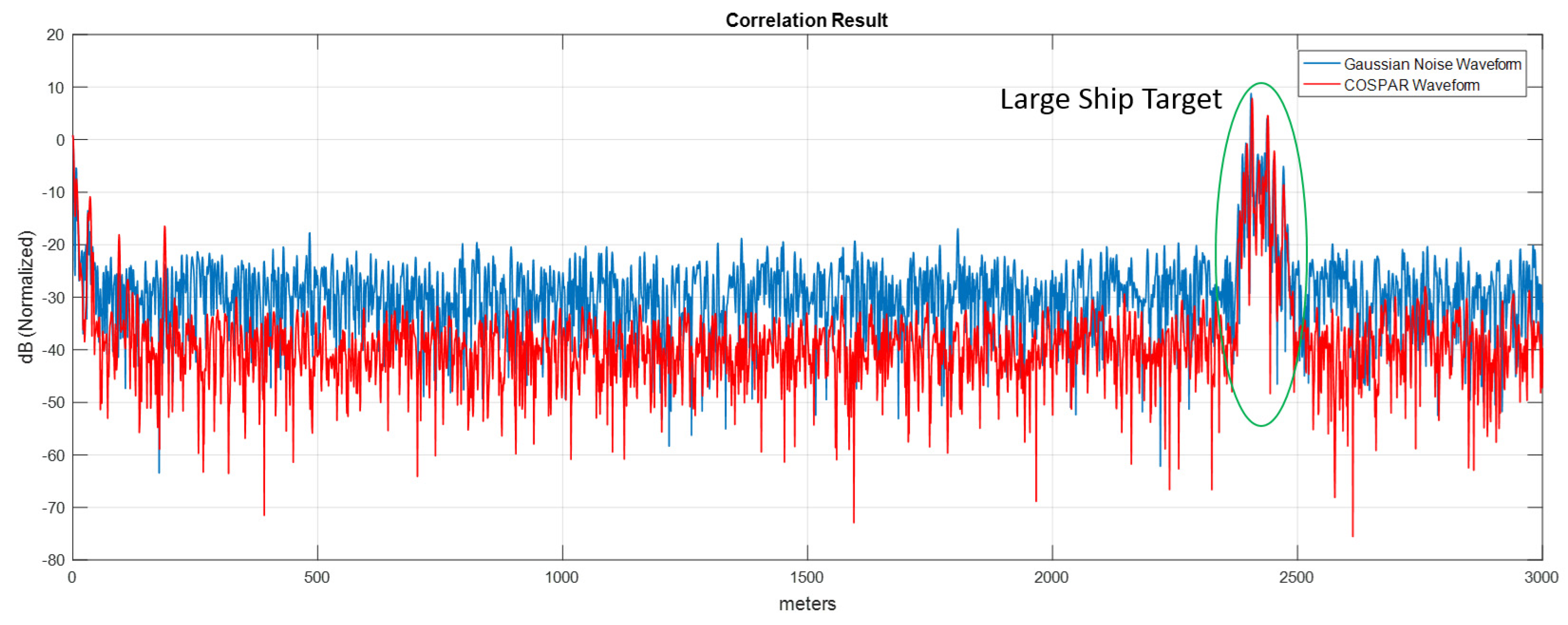 Remotesensing 13 02372 g019
