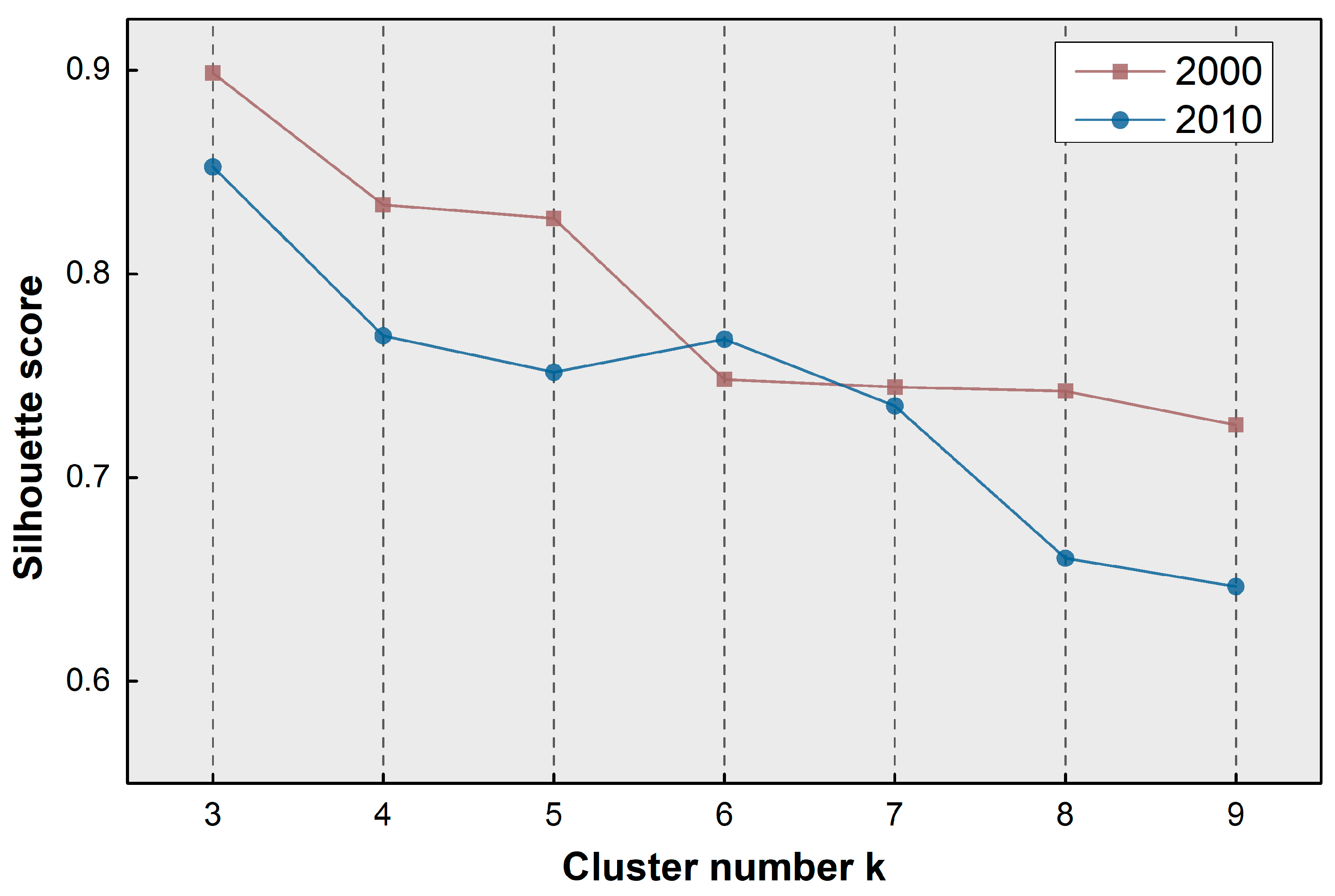 Remotesensing 13 02373 g003