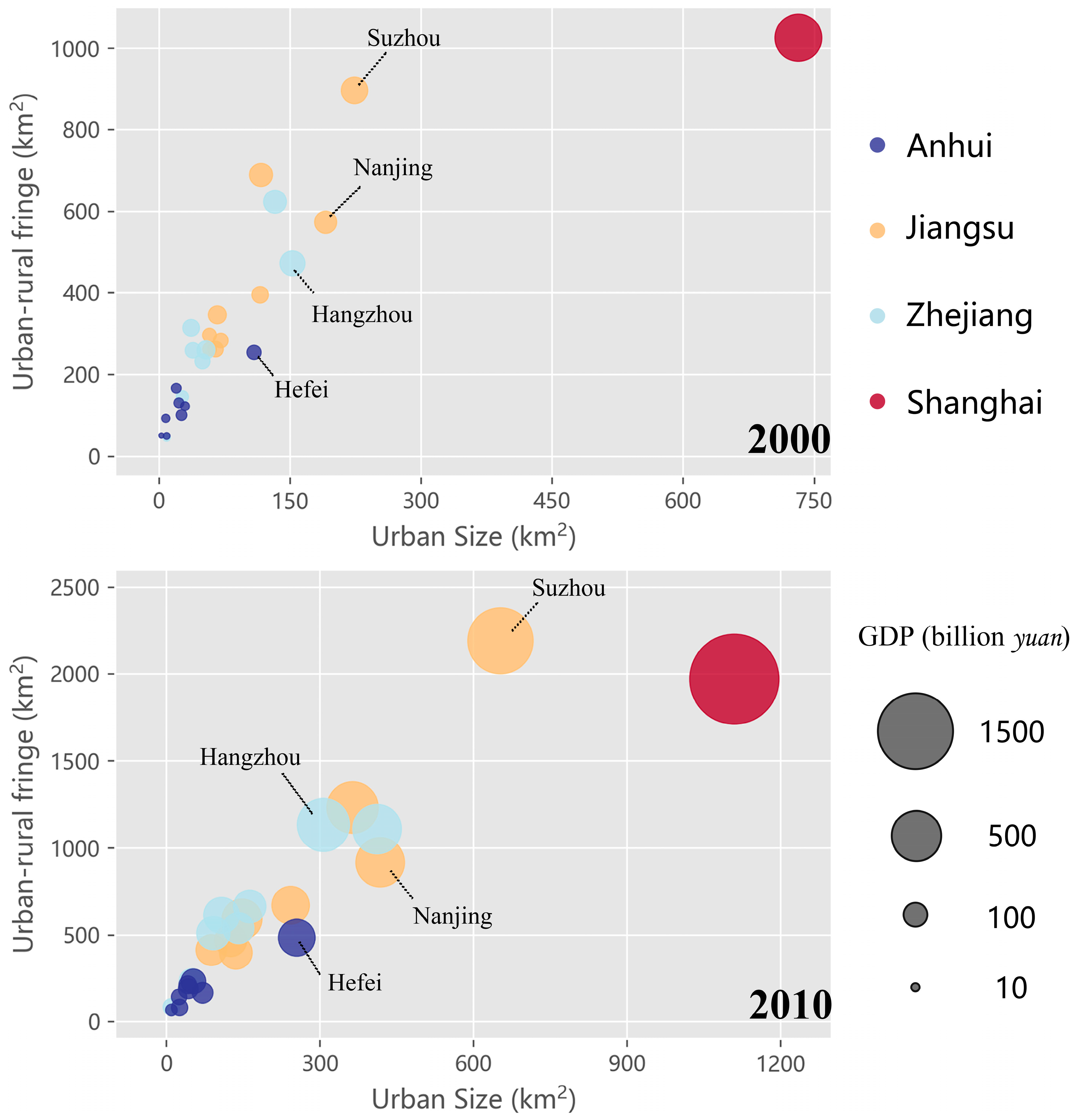 Remotesensing 13 02373 g005