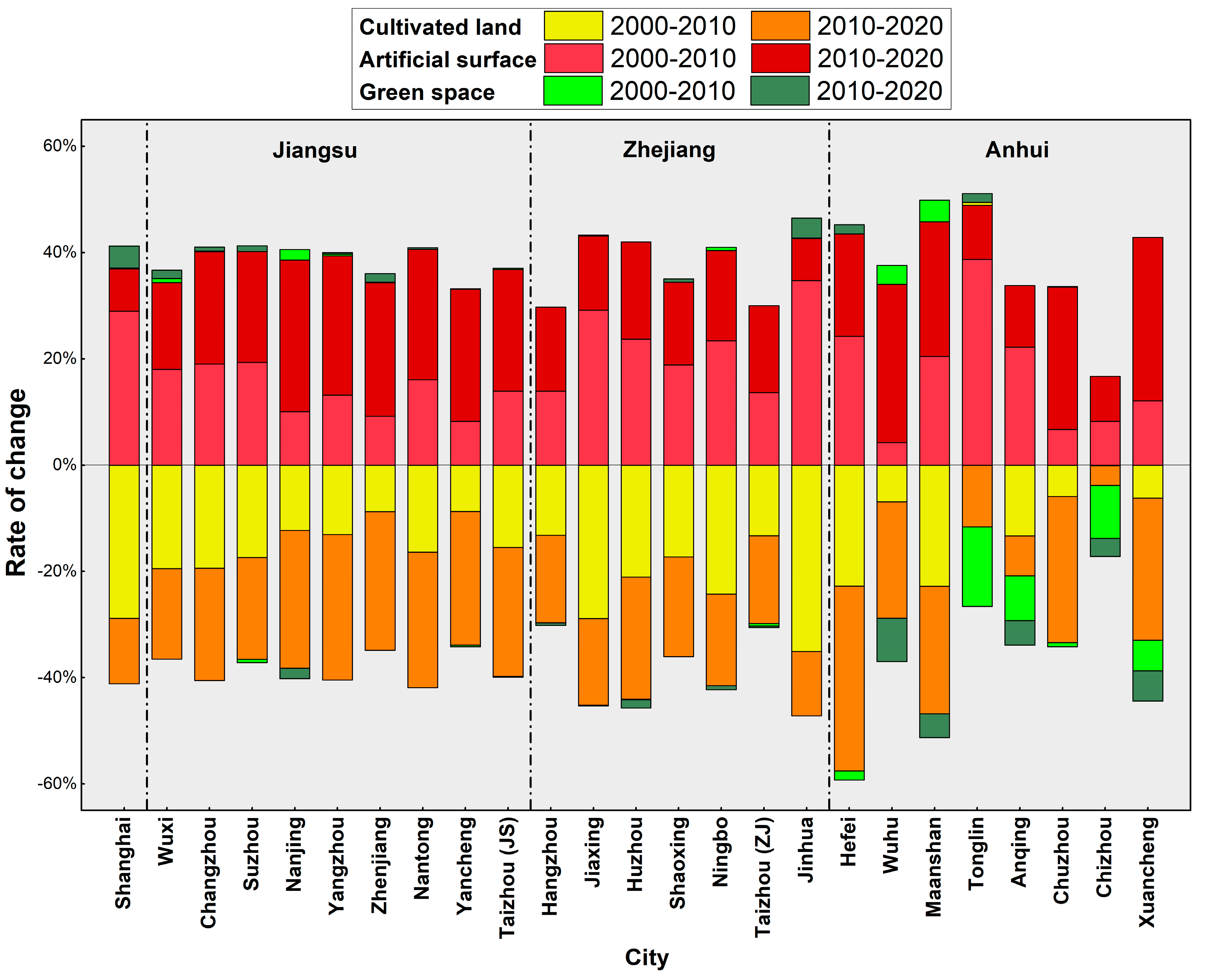 Remotesensing 13 02373 g007
