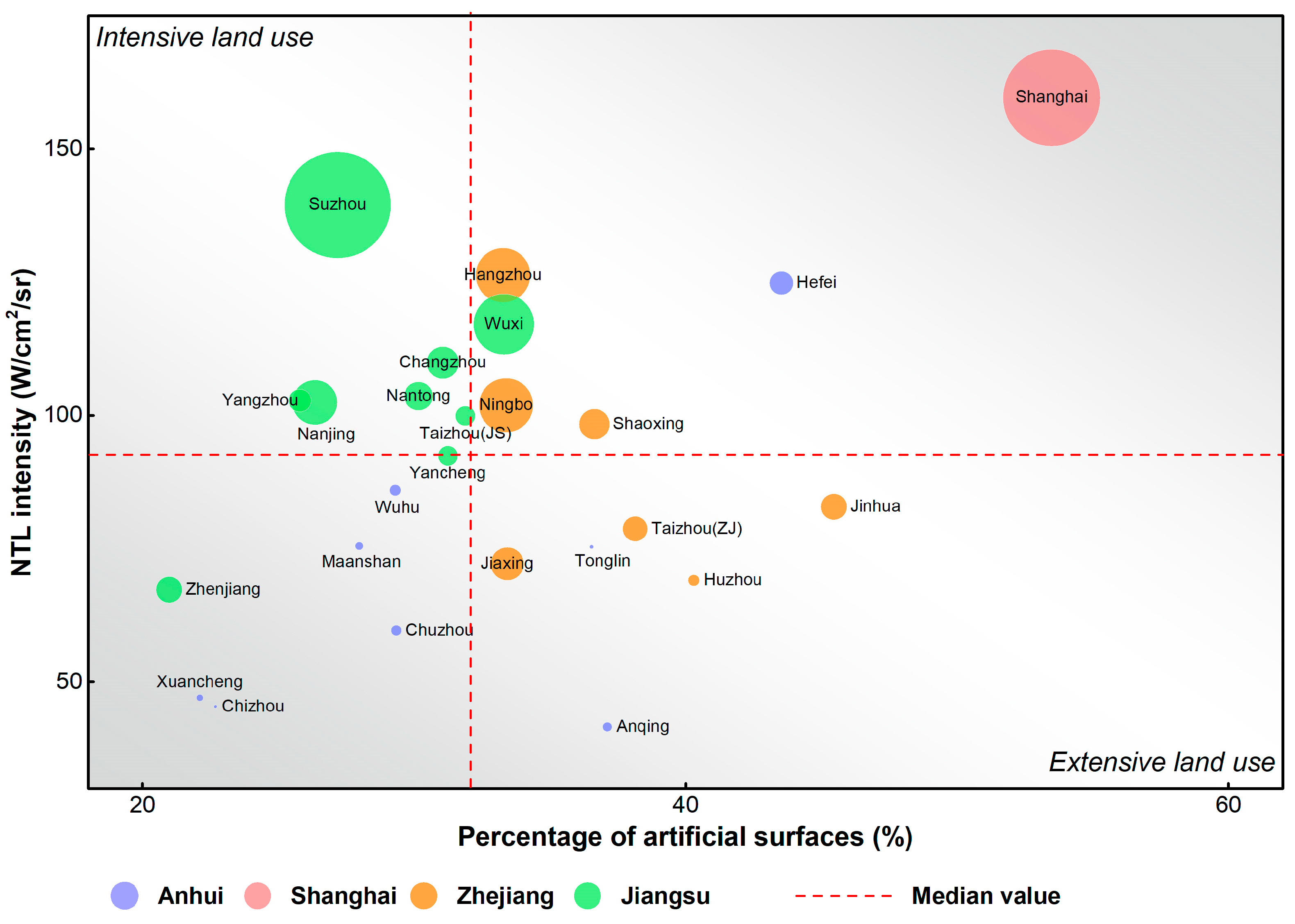 Remotesensing 13 02373 g009