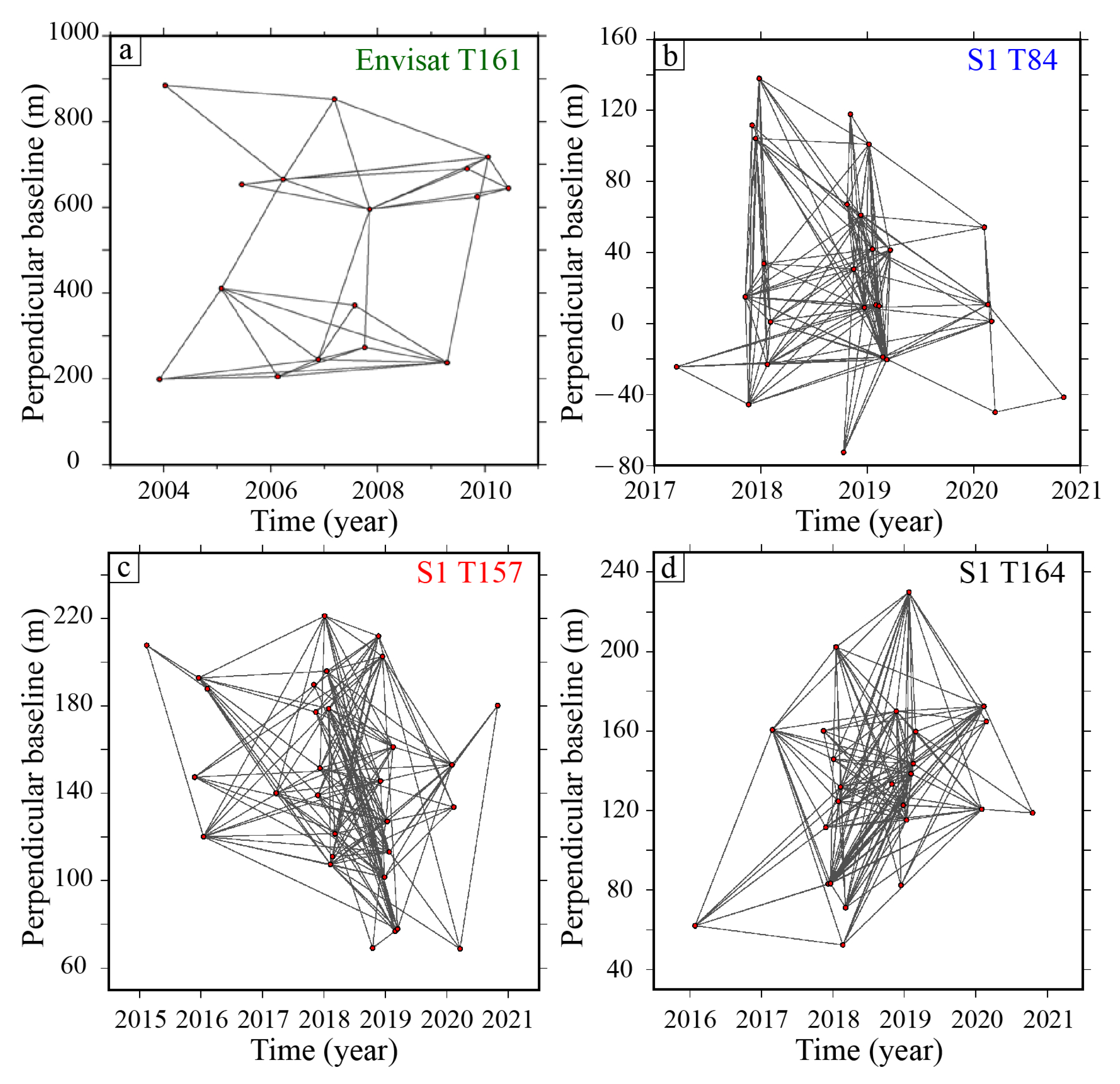 Remotesensing 13 02374 g002