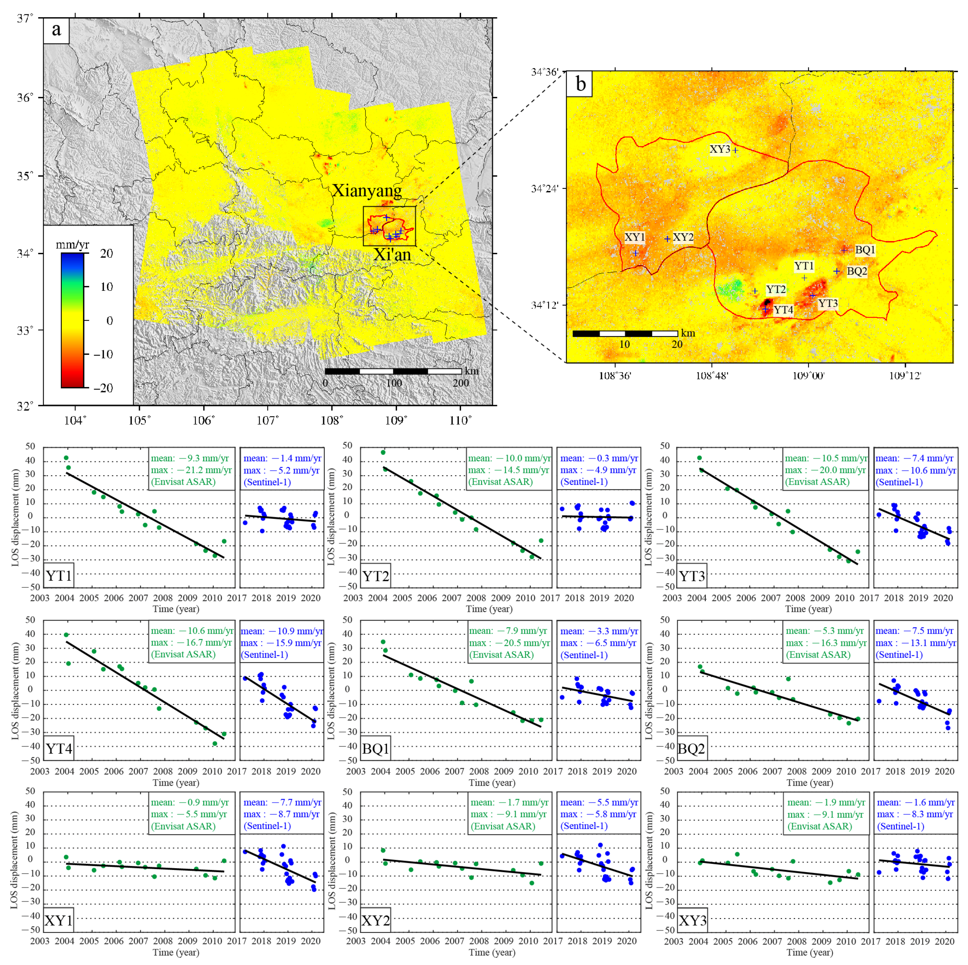 Remotesensing 13 02374 g009