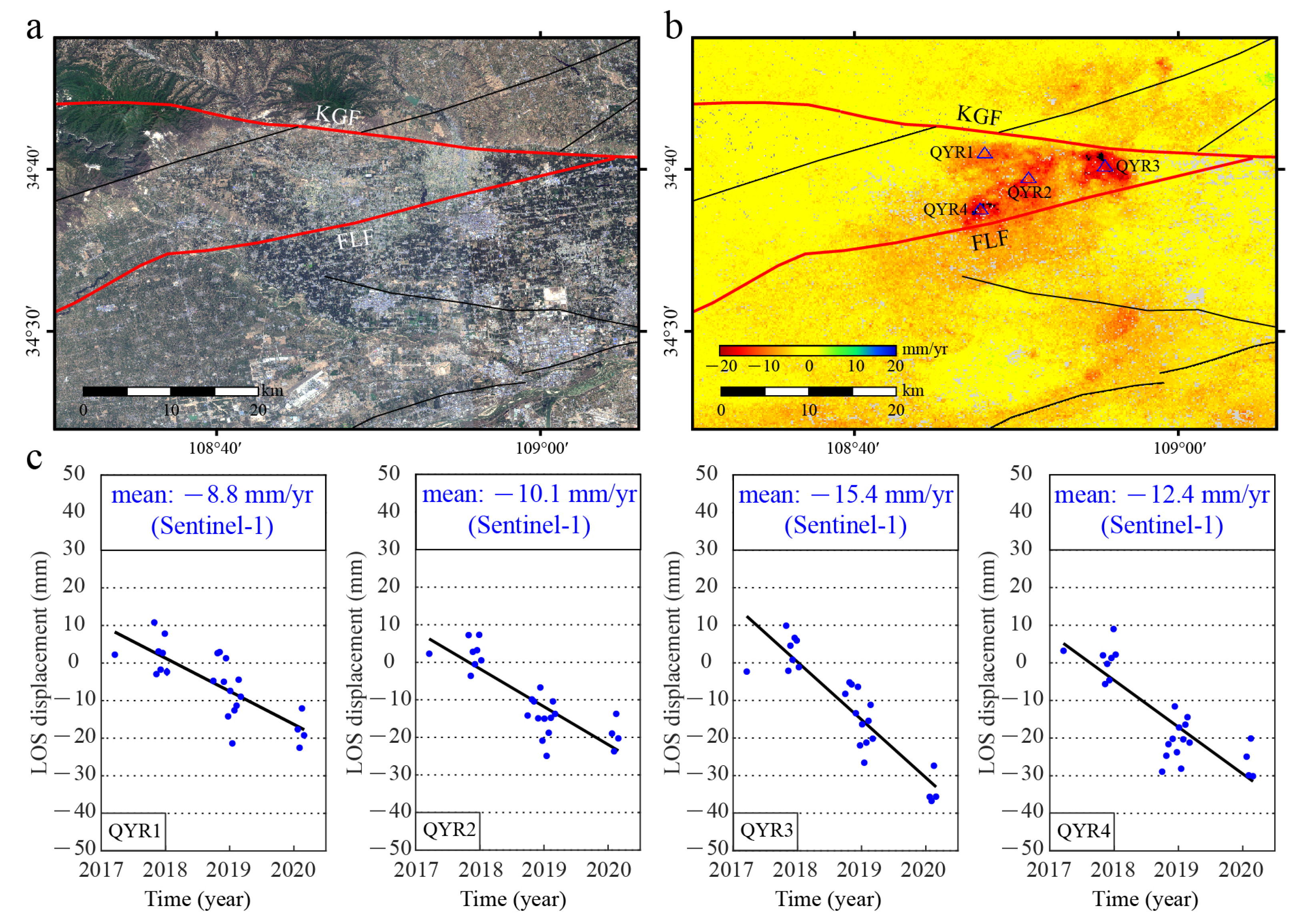 Remotesensing 13 02374 g010