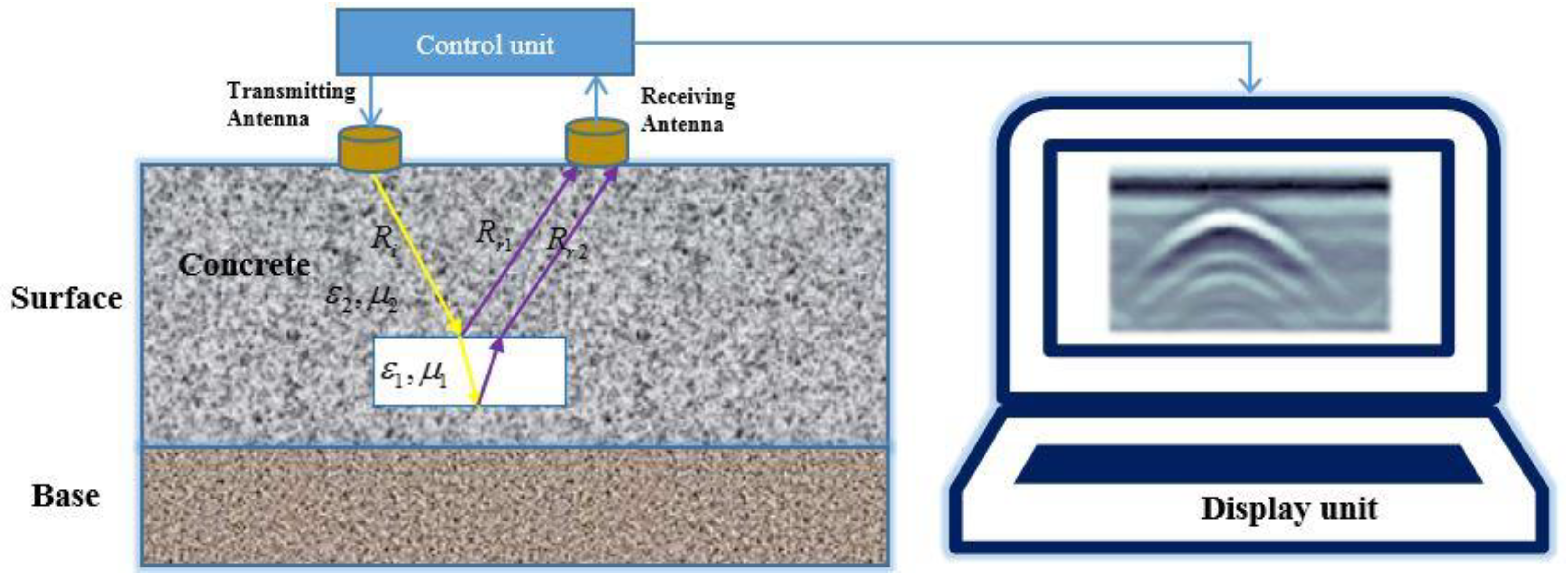 Remotesensing 13 02375 g001 Remotesensing 13 02375 g001