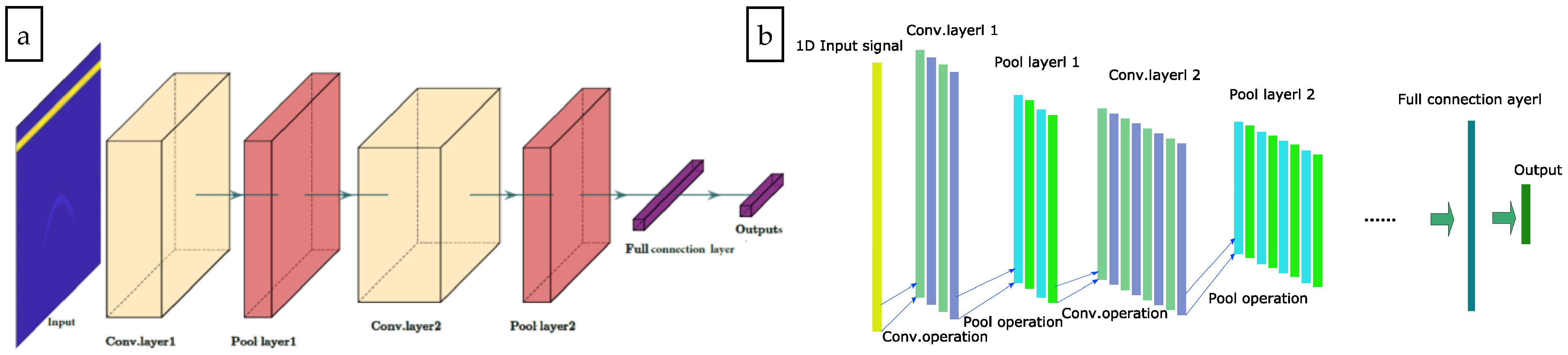 Remotesensing 13 02375 g002 Remotesensing 13 02375 g002