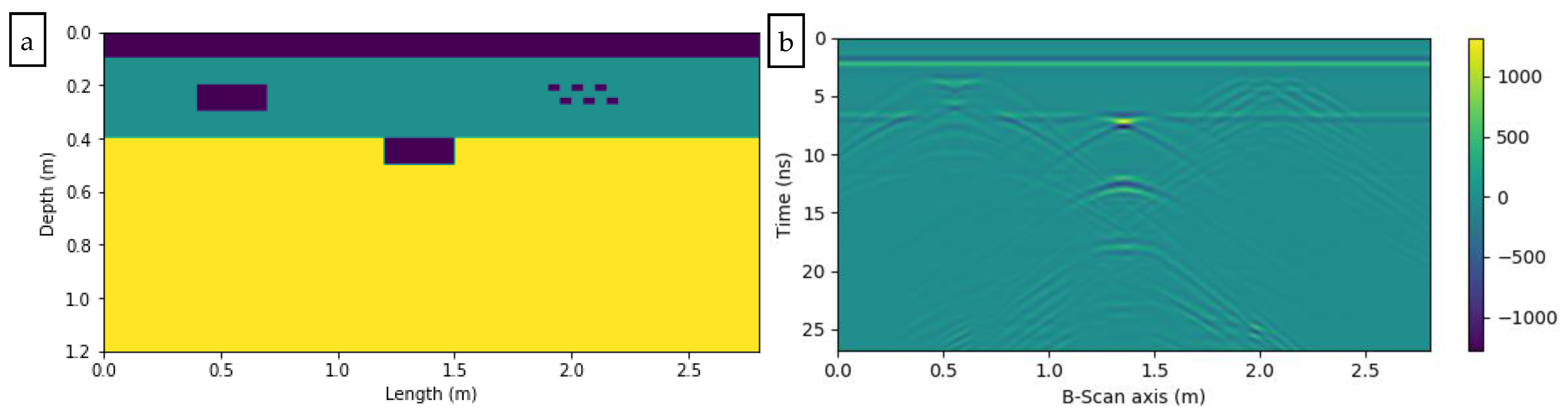 Remotesensing 13 02375 g004 Remotesensing 13 02375 g004