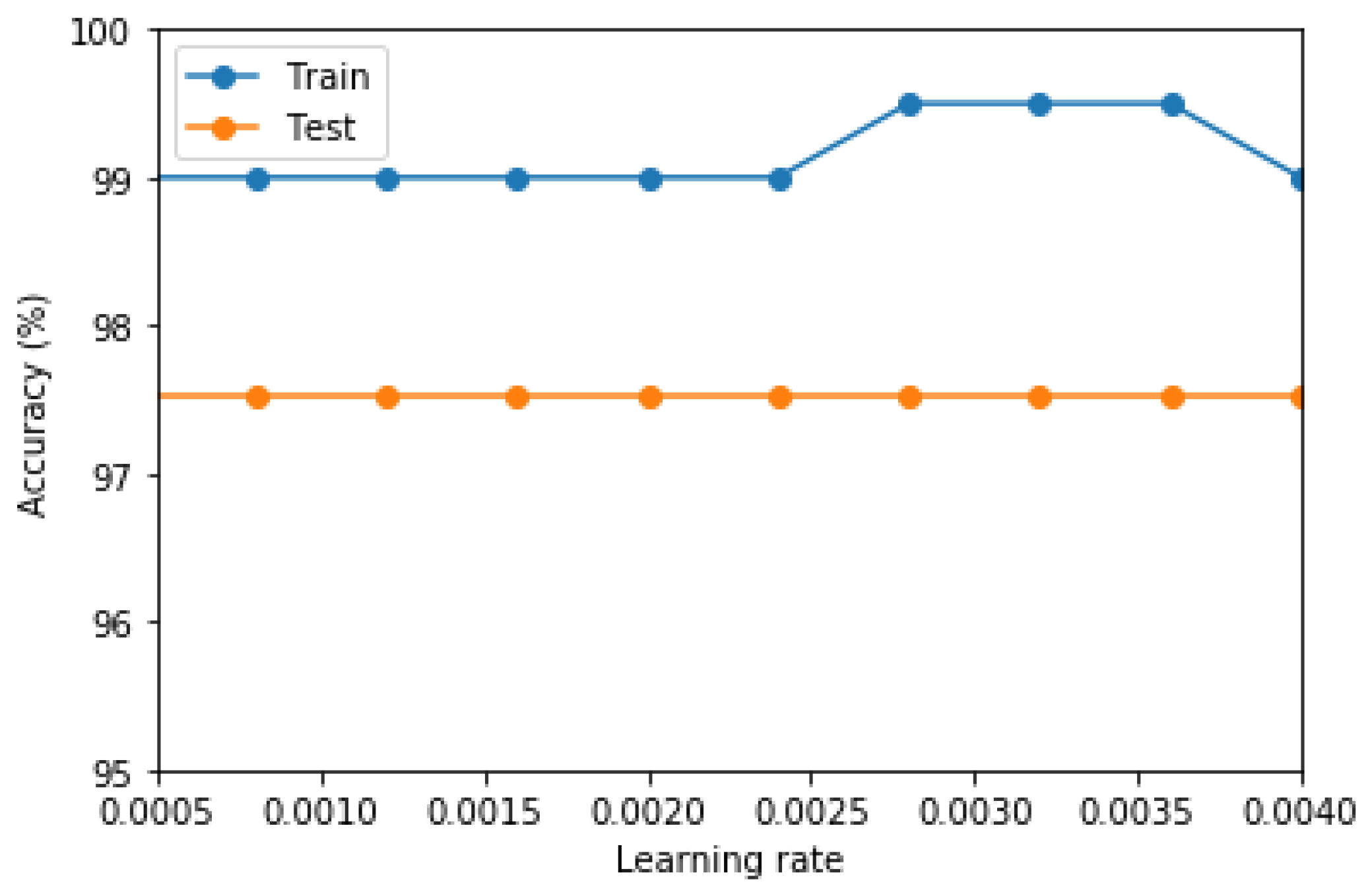 Remotesensing 13 02375 g005 Remotesensing 13 02375 g005