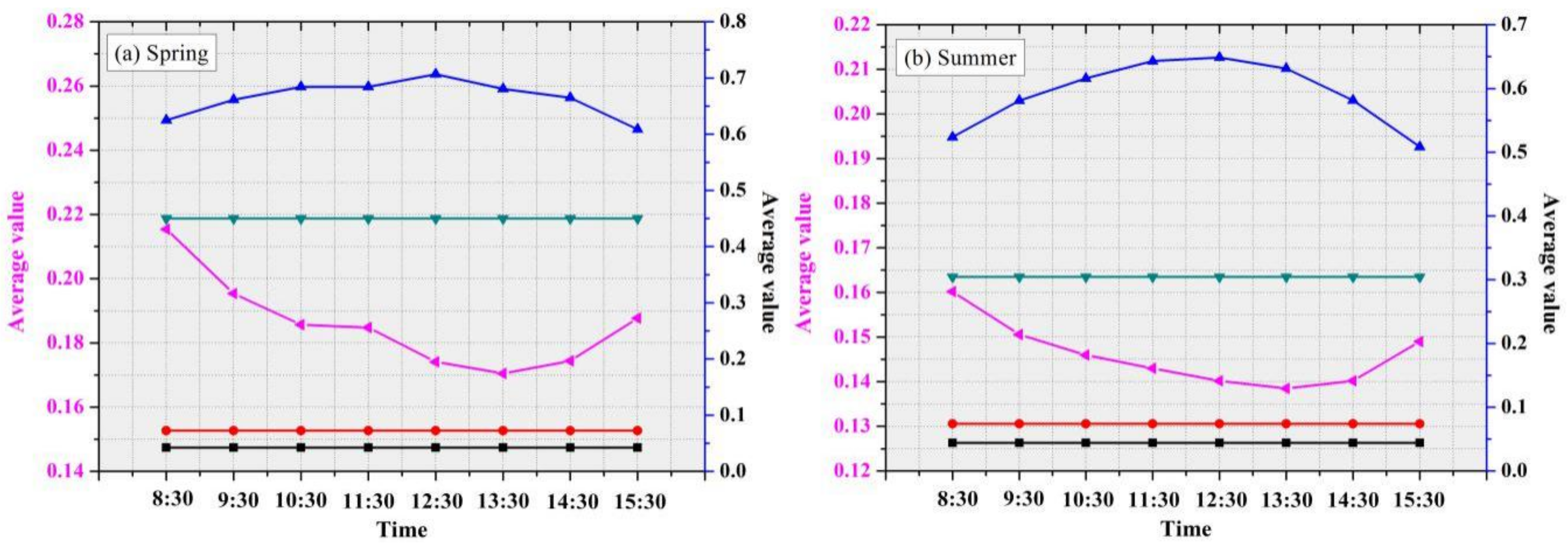 Remotesensing 13 02376 g011a