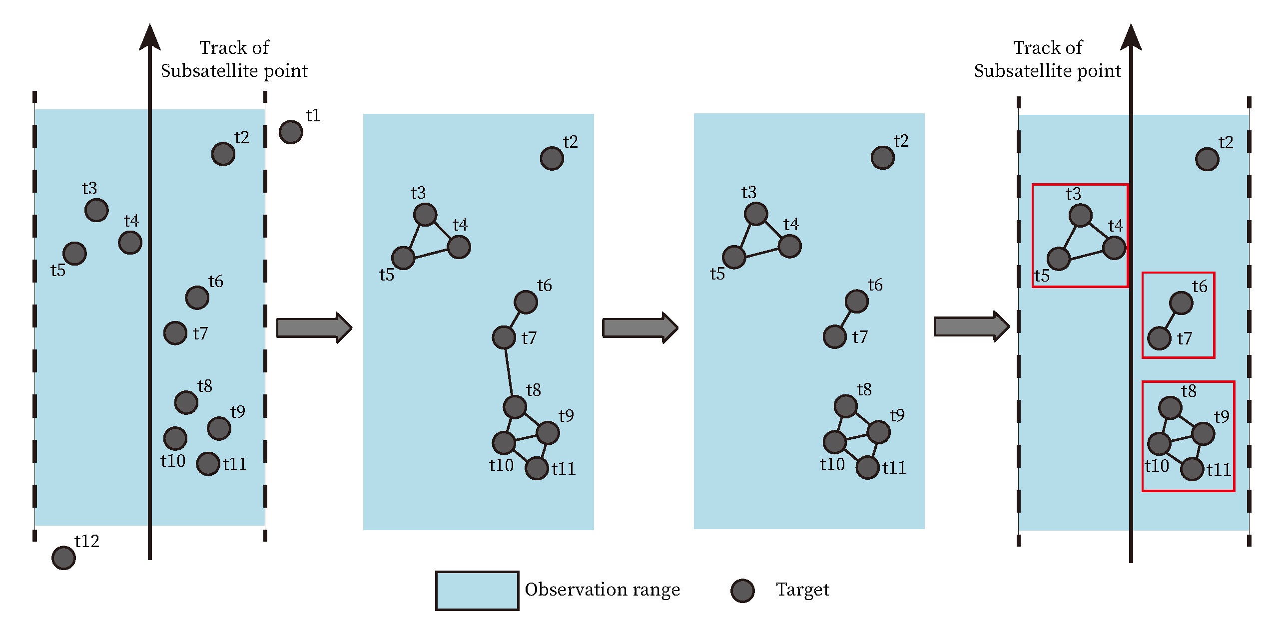 Remotesensing 13 02377 g002 Remotesensing 13 02377 g002