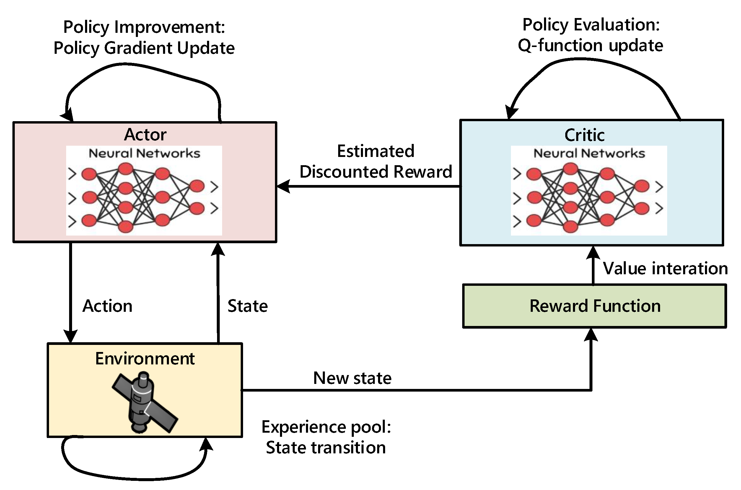 Remotesensing 13 02377 g005 Remotesensing 13 02377 g005