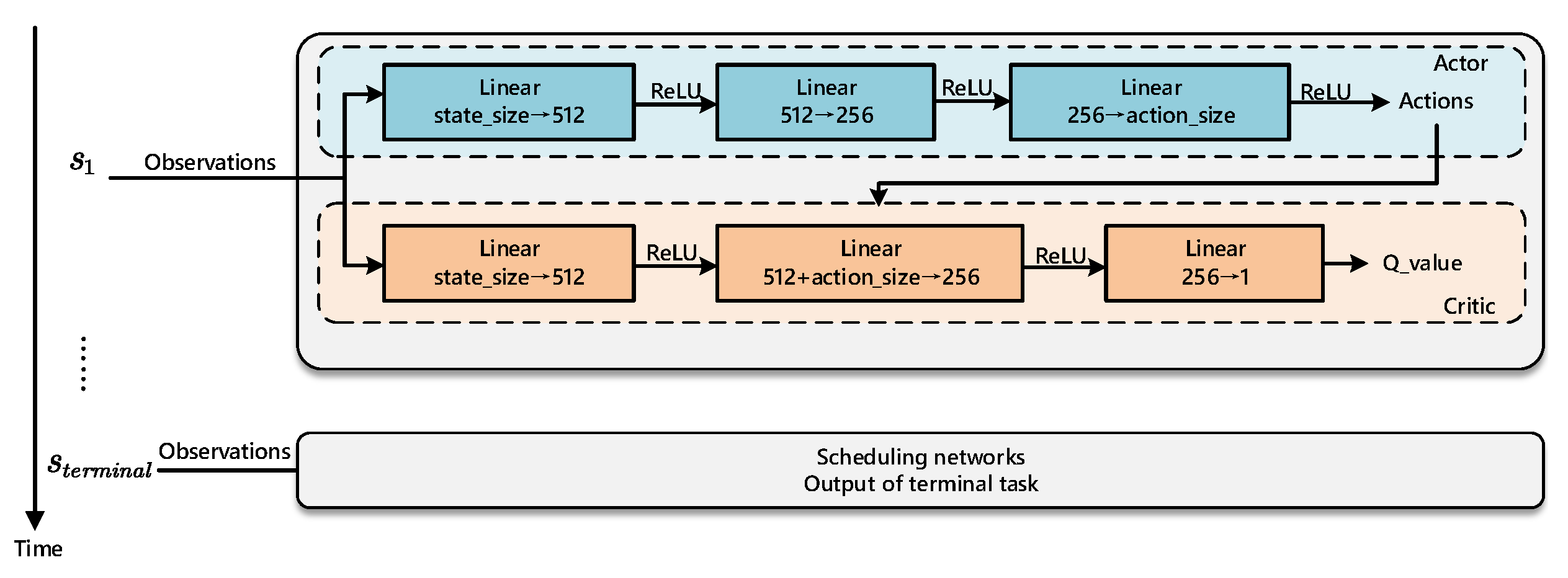 Remotesensing 13 02377 g006 Remotesensing 13 02377 g006