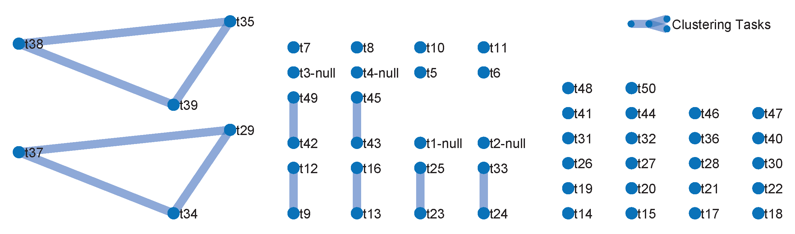 Remotesensing 13 02377 g008 Remotesensing 13 02377 g008