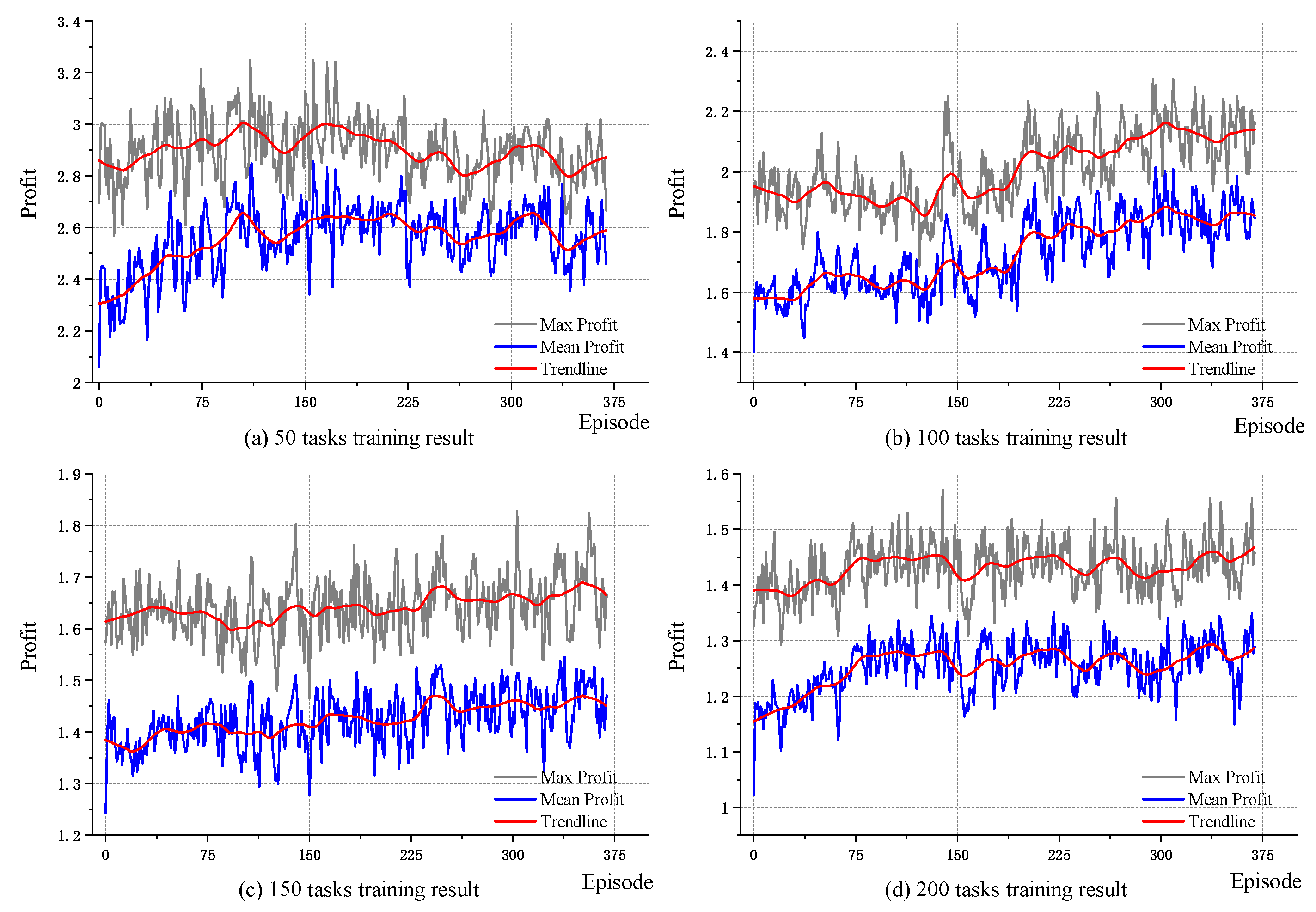 Remotesensing 13 02377 g010 Remotesensing 13 02377 g010